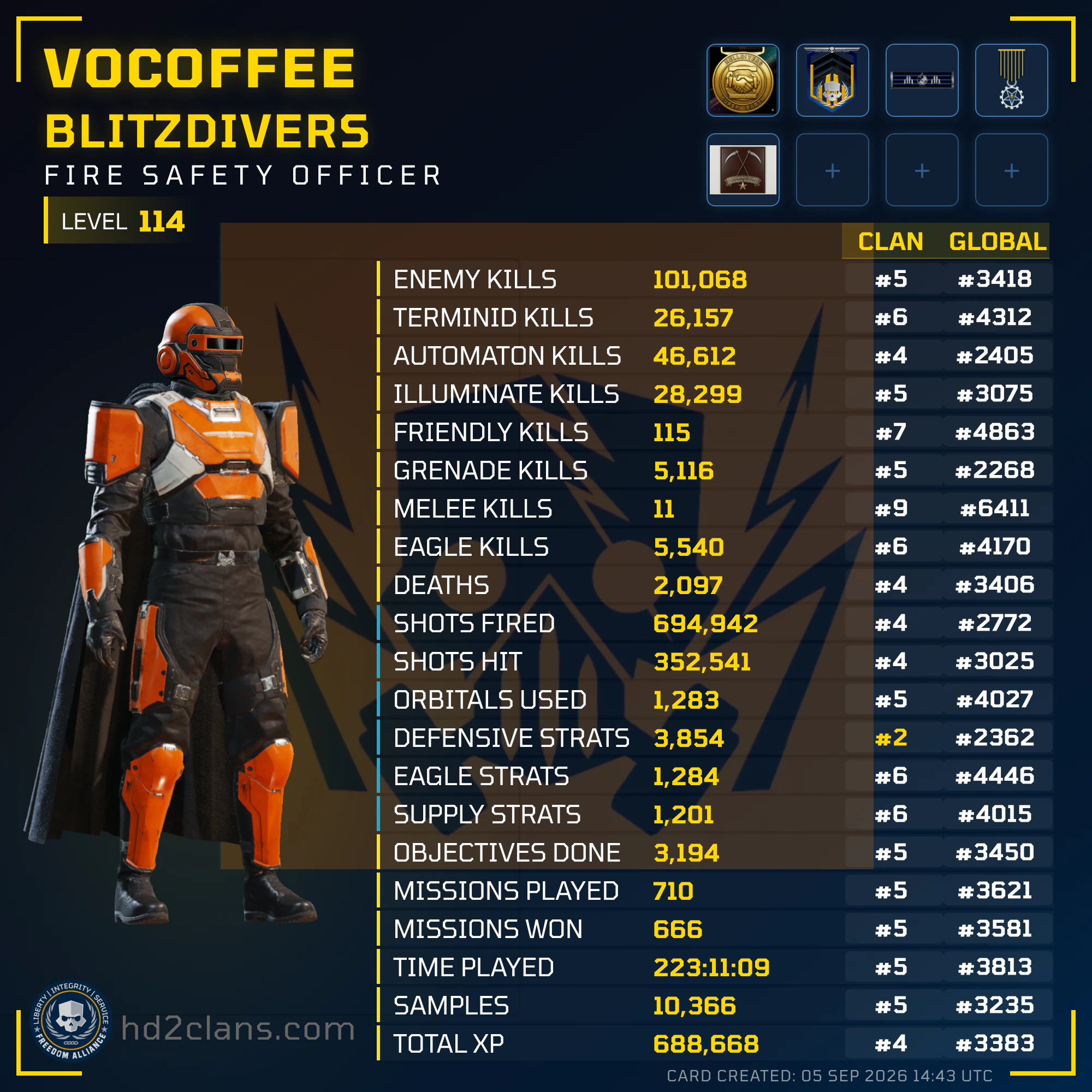 Player Card