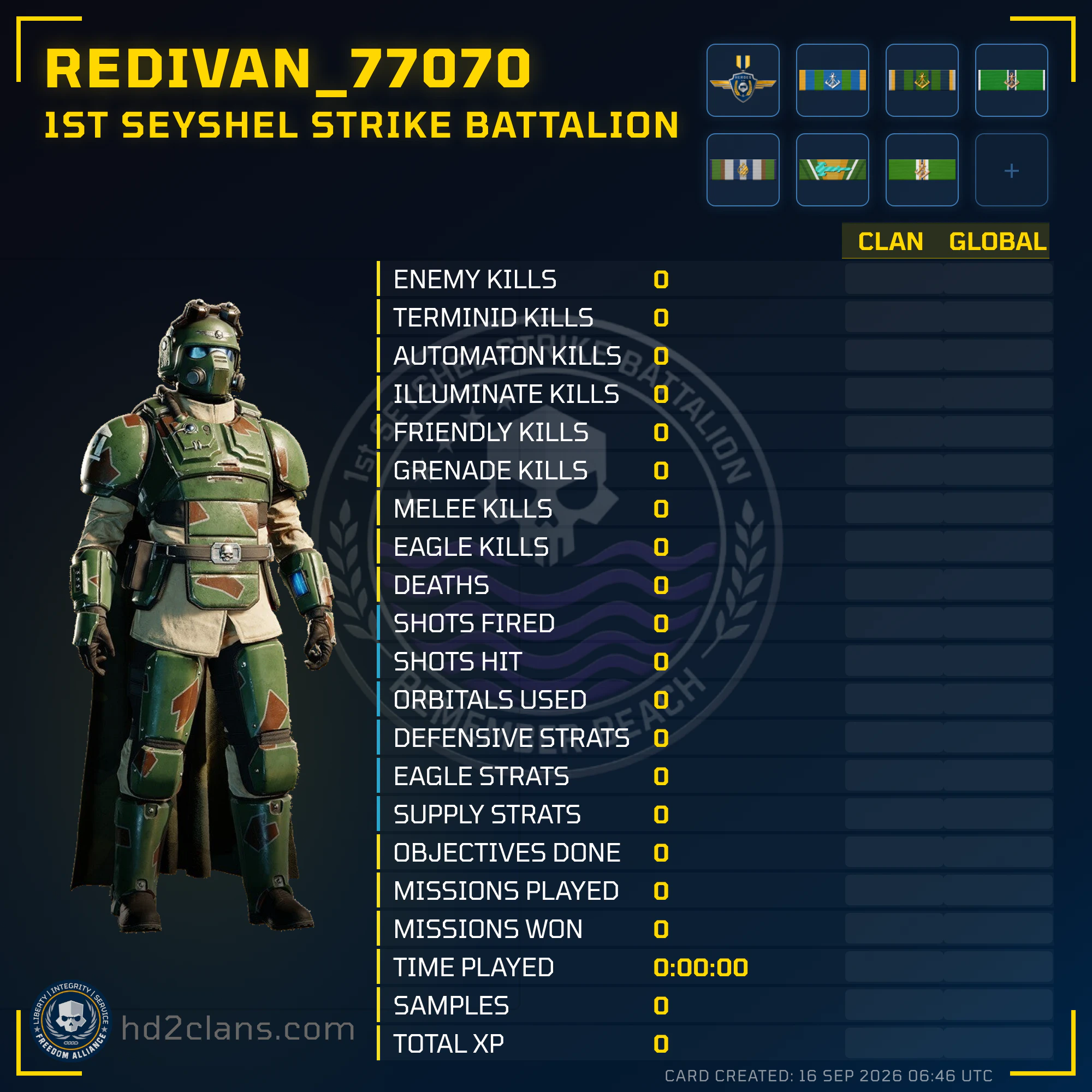 Player Card