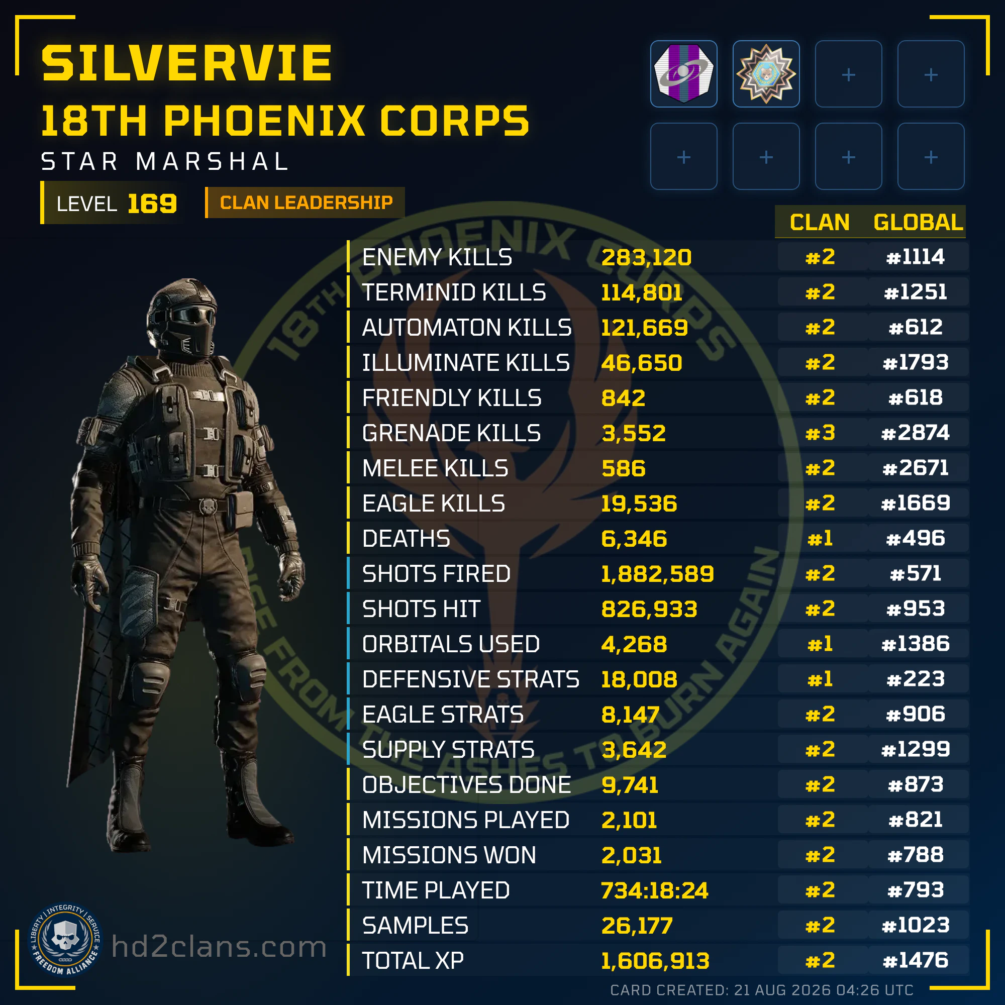 Player Card