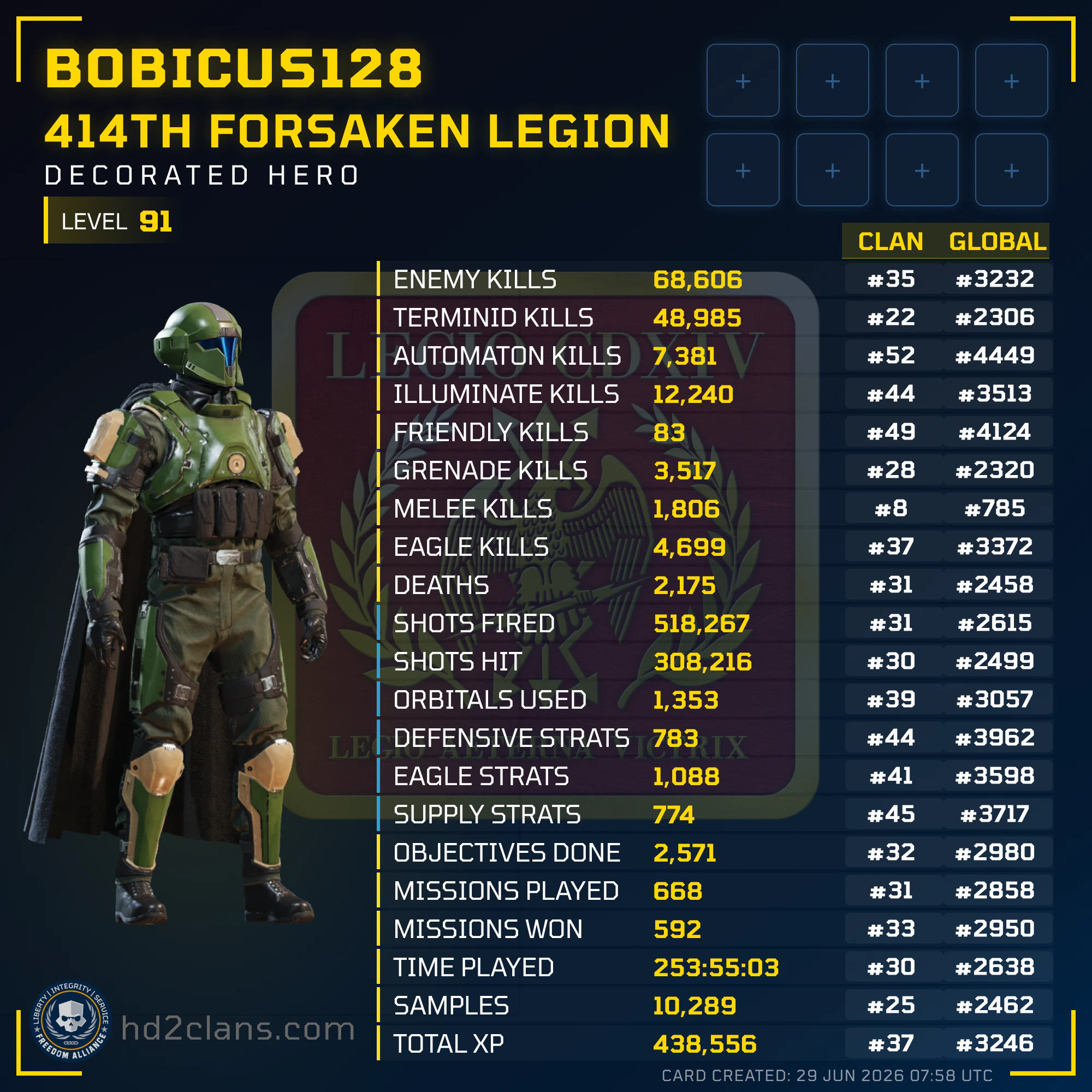 Player Card