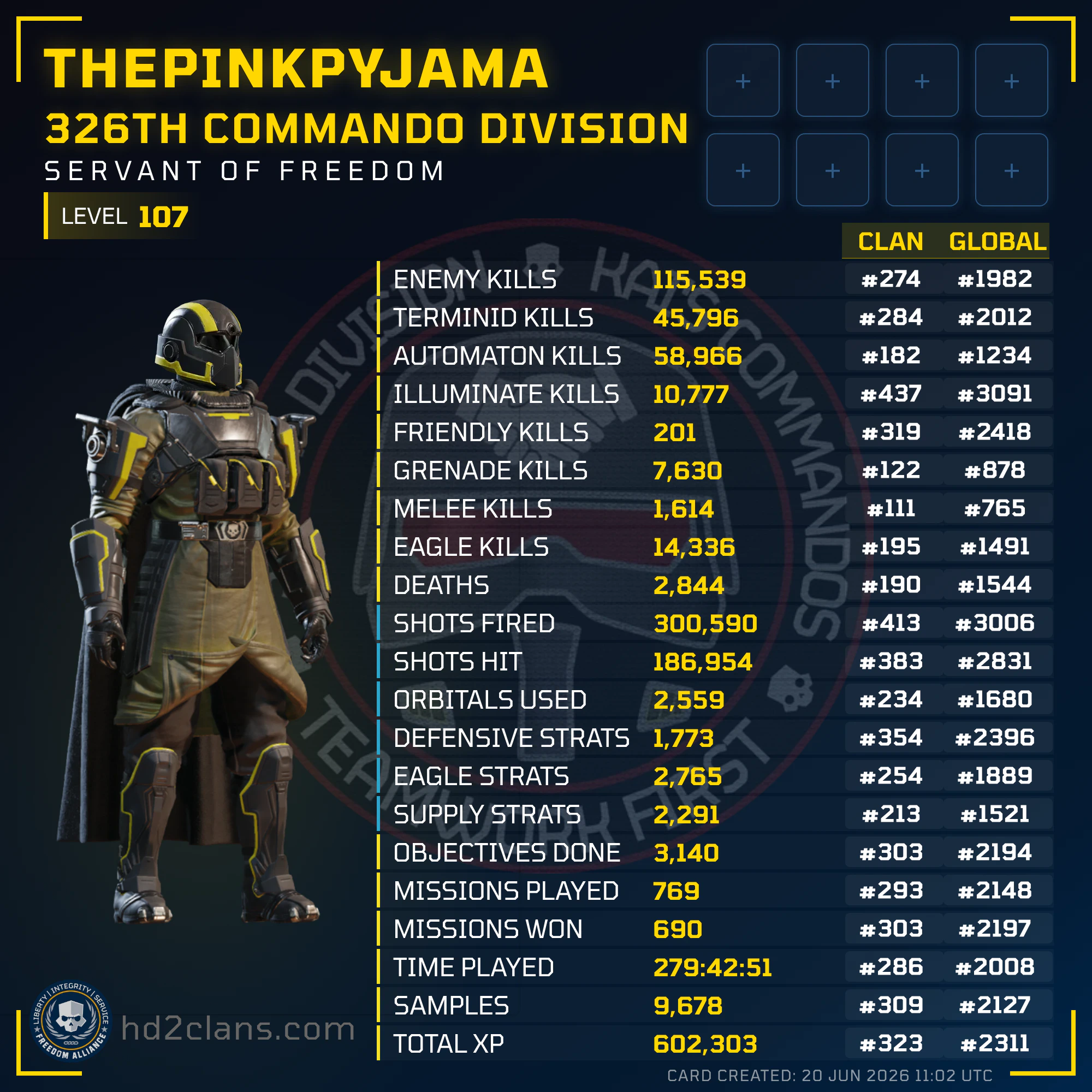 Player Card