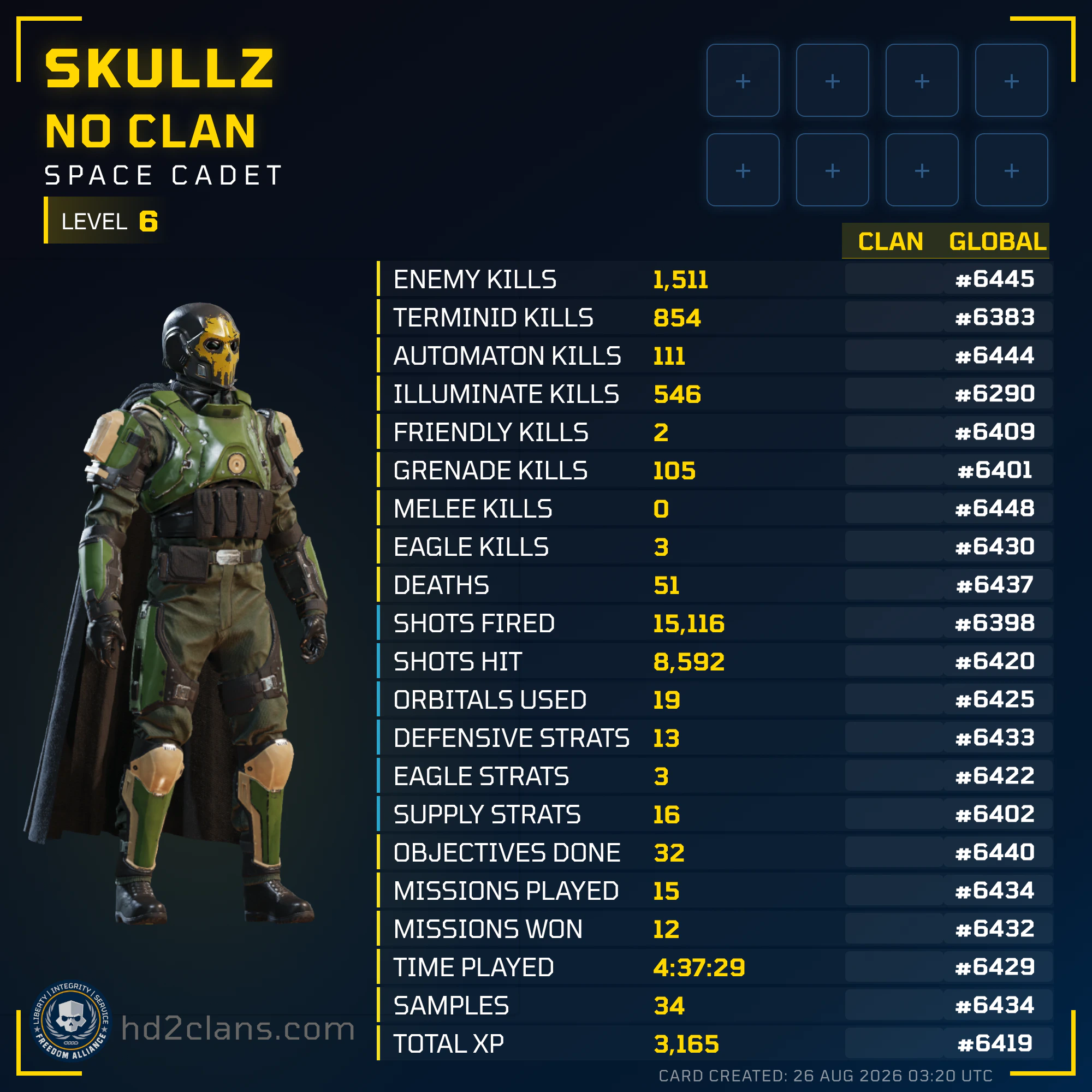 Player Card