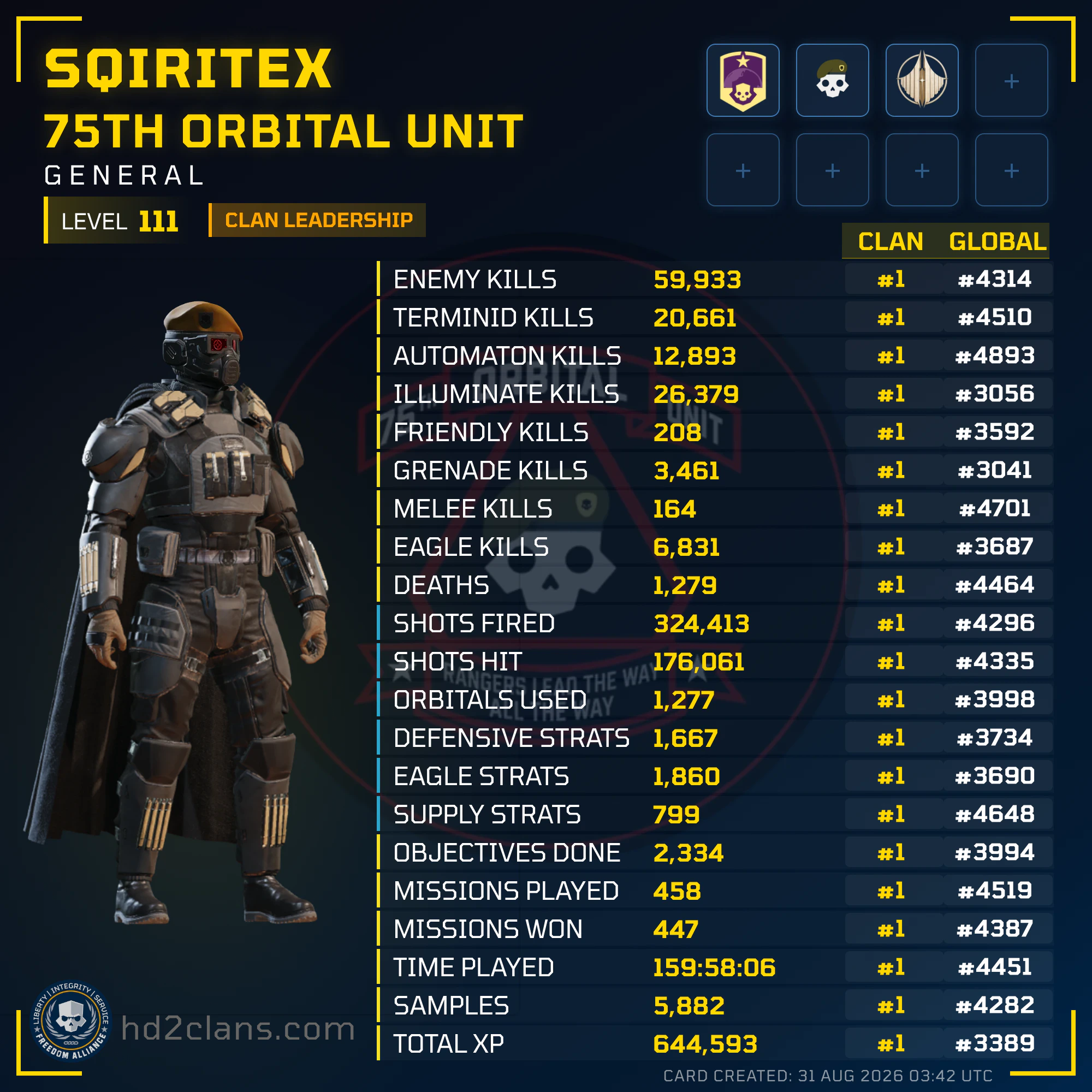 Player Card