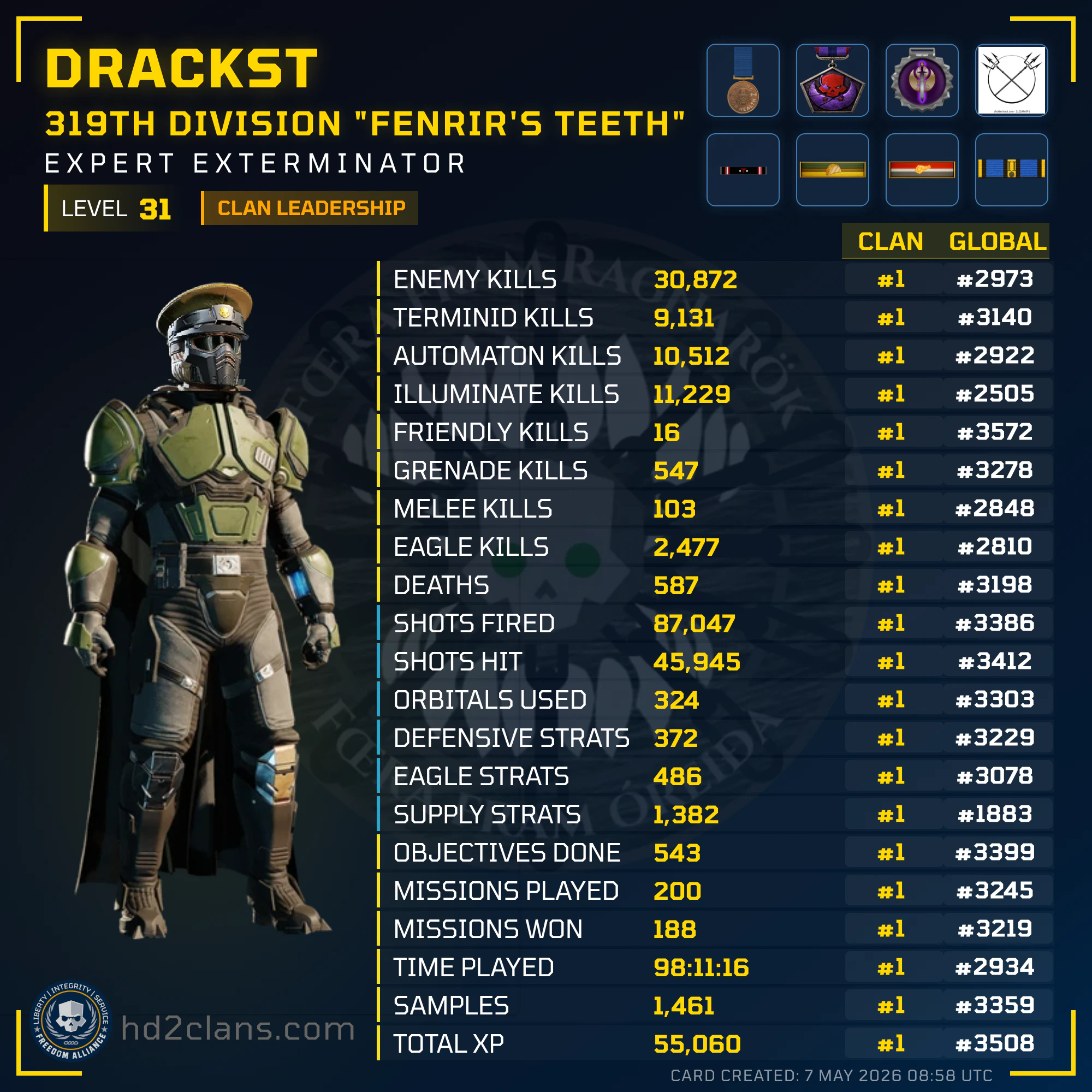Player Card