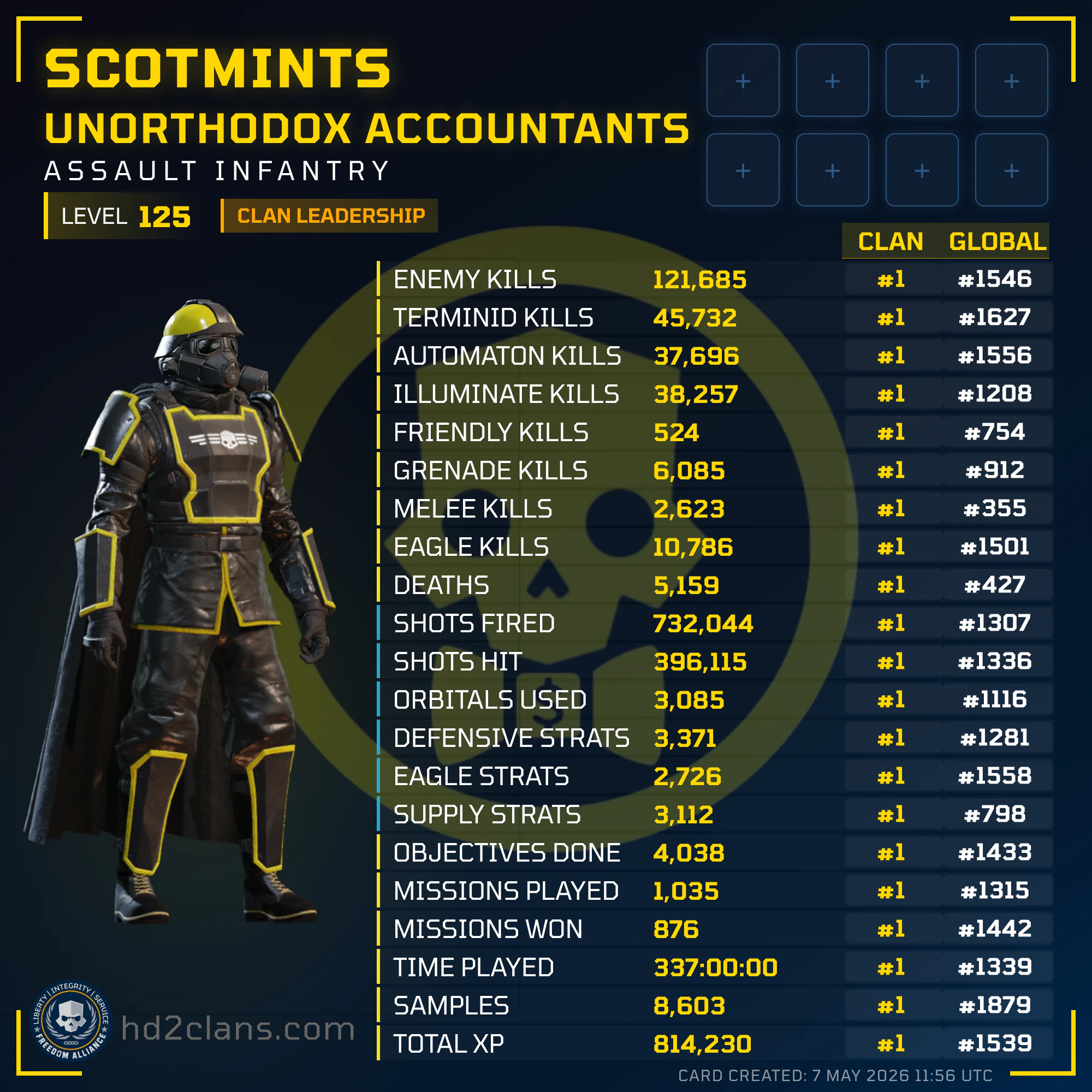 Player Card