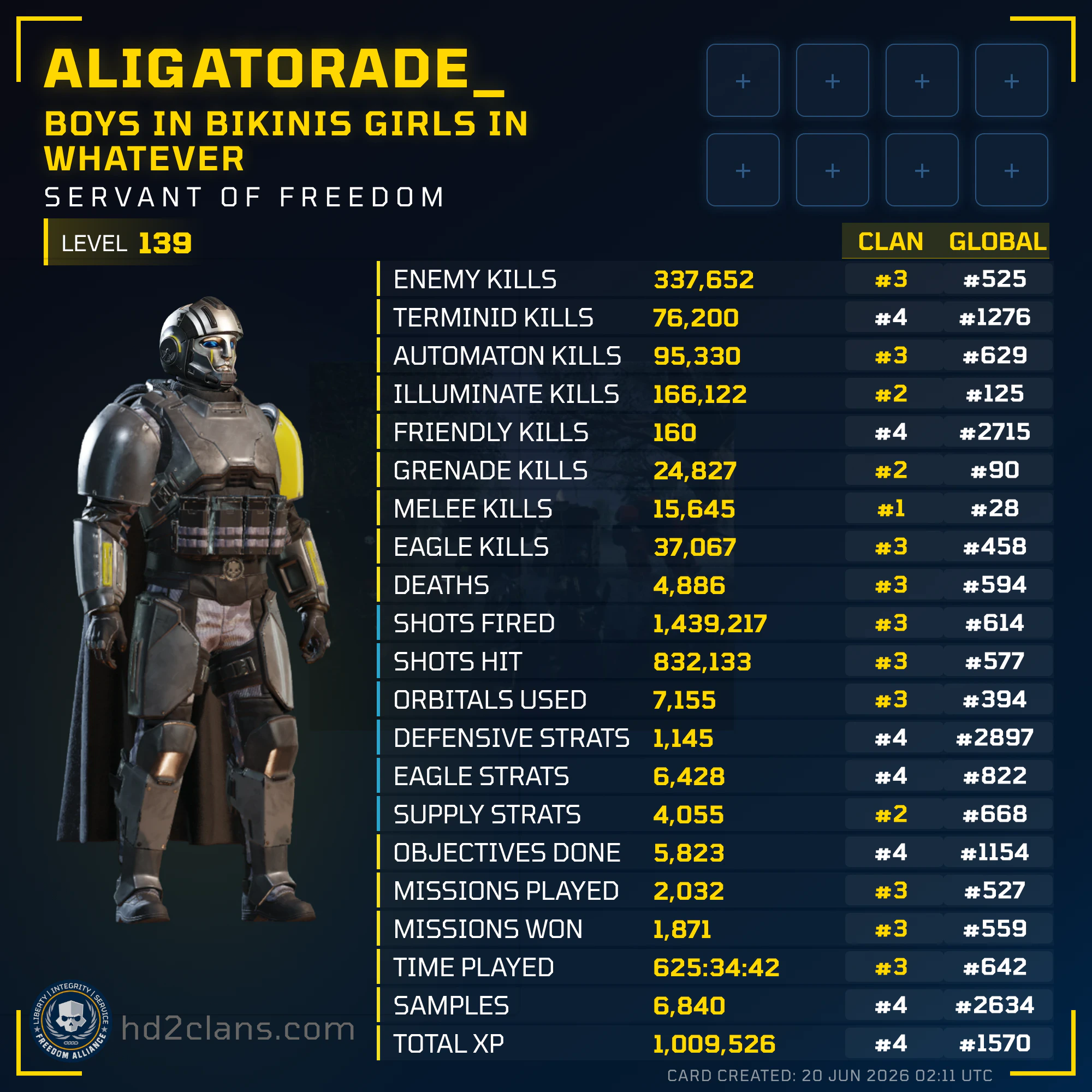 Player Card