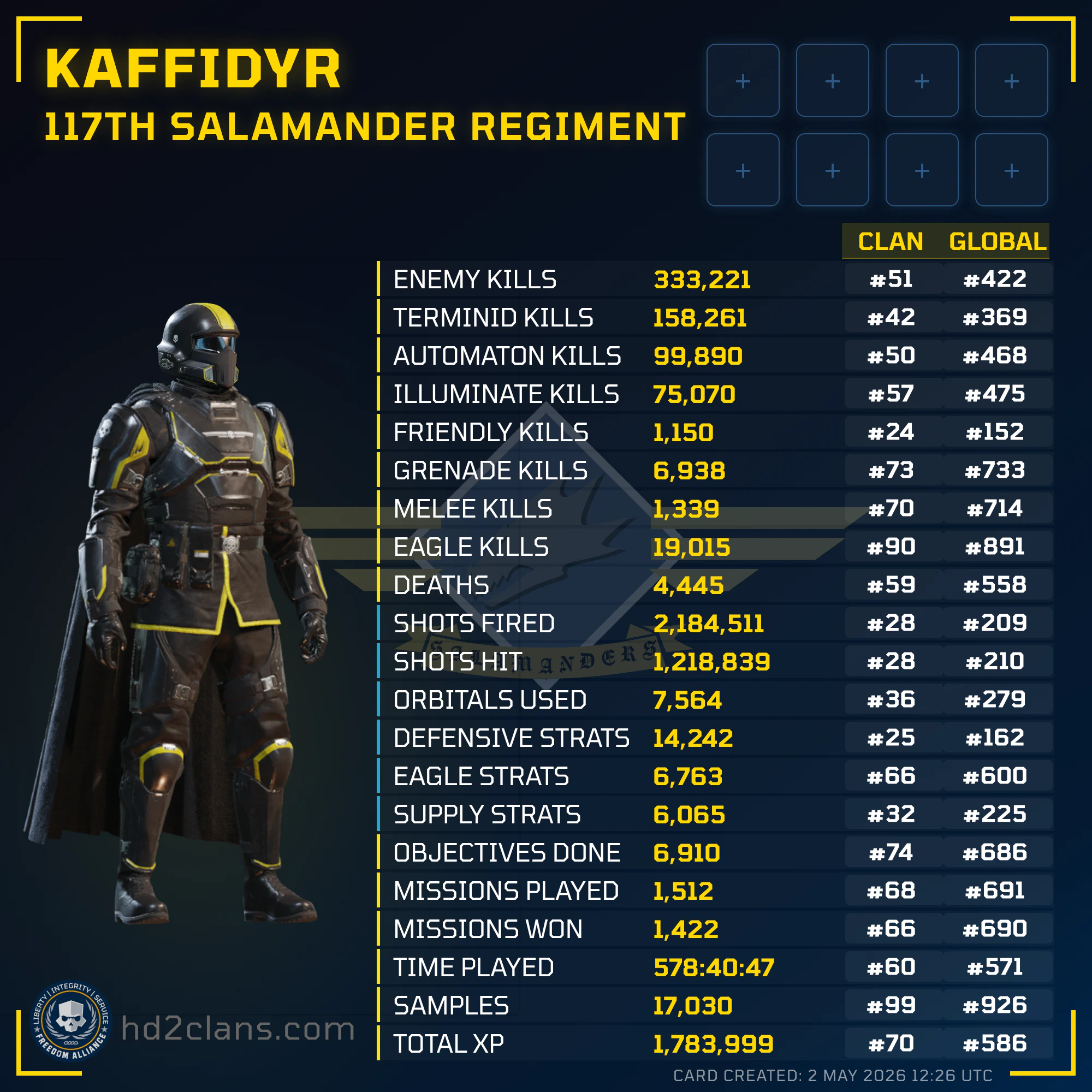 Player Card