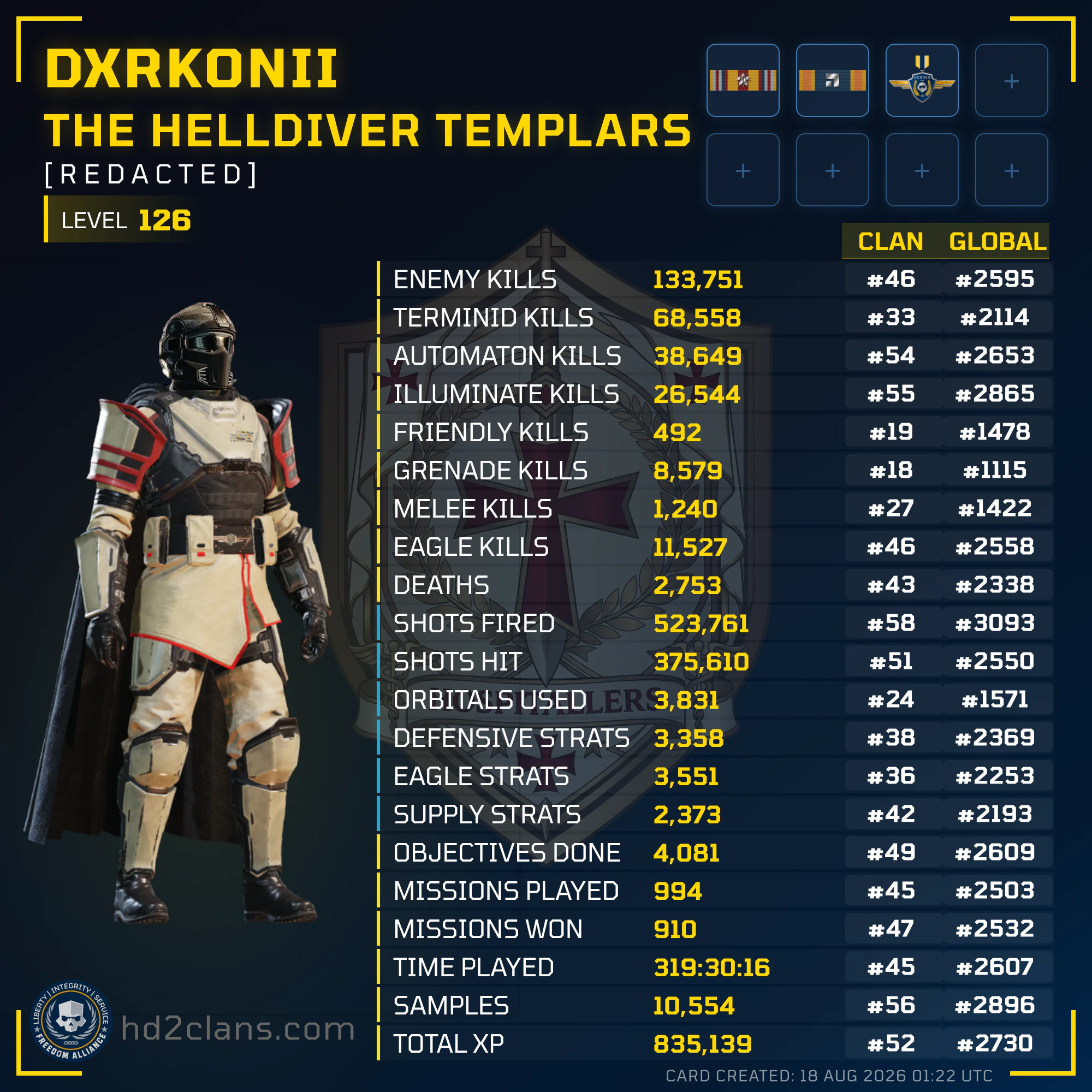 Player Card