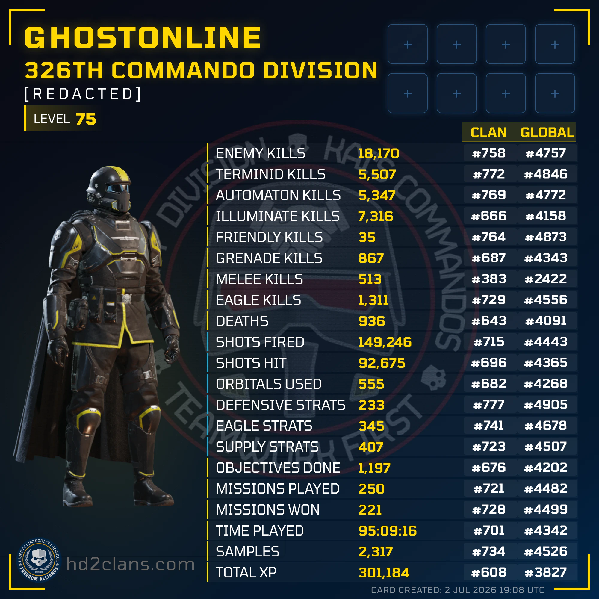 Player Card