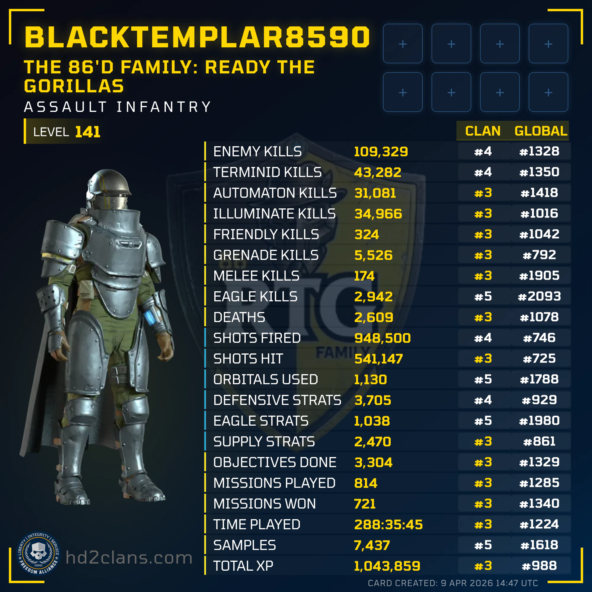Player Card