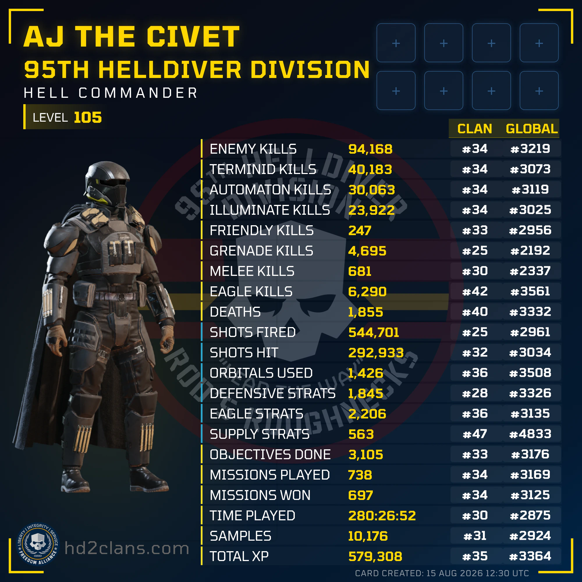 Player Card