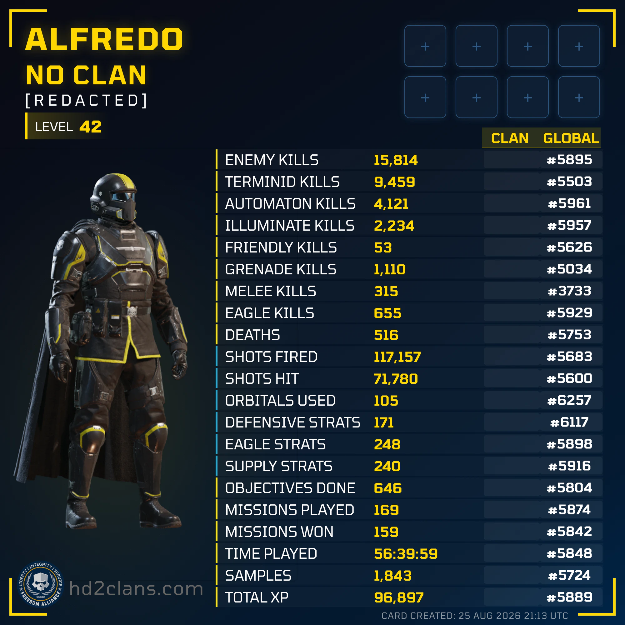 Player Card