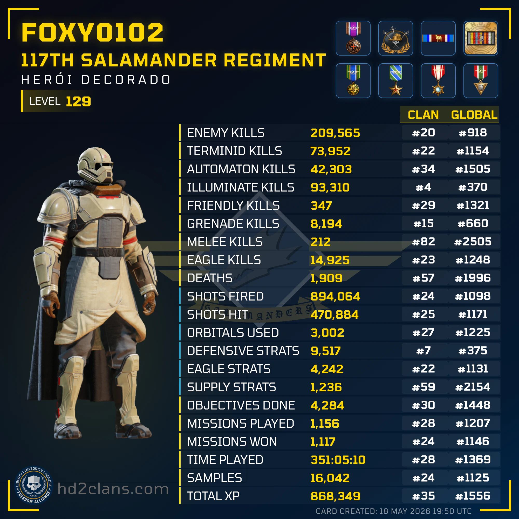 Player Card