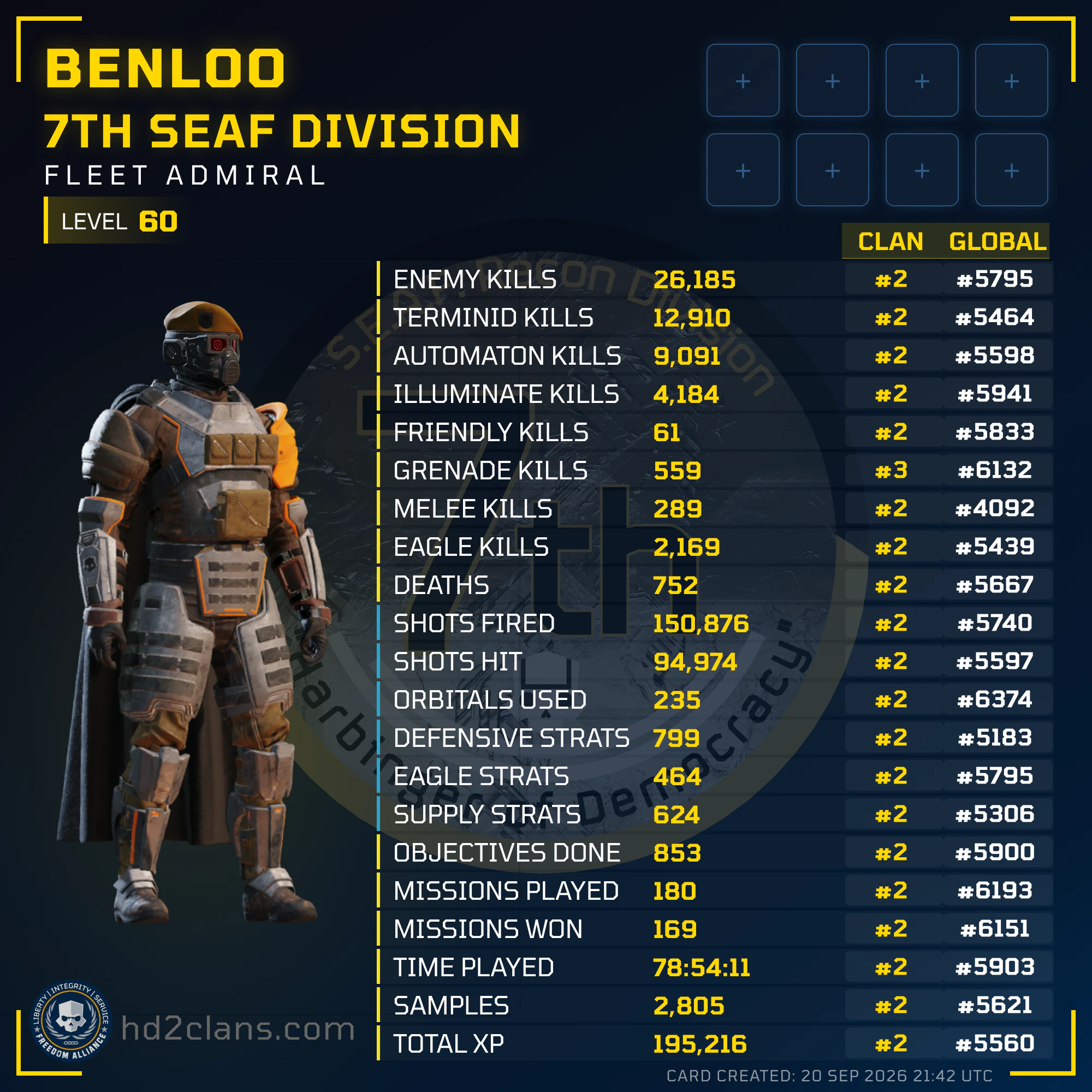 Player Card