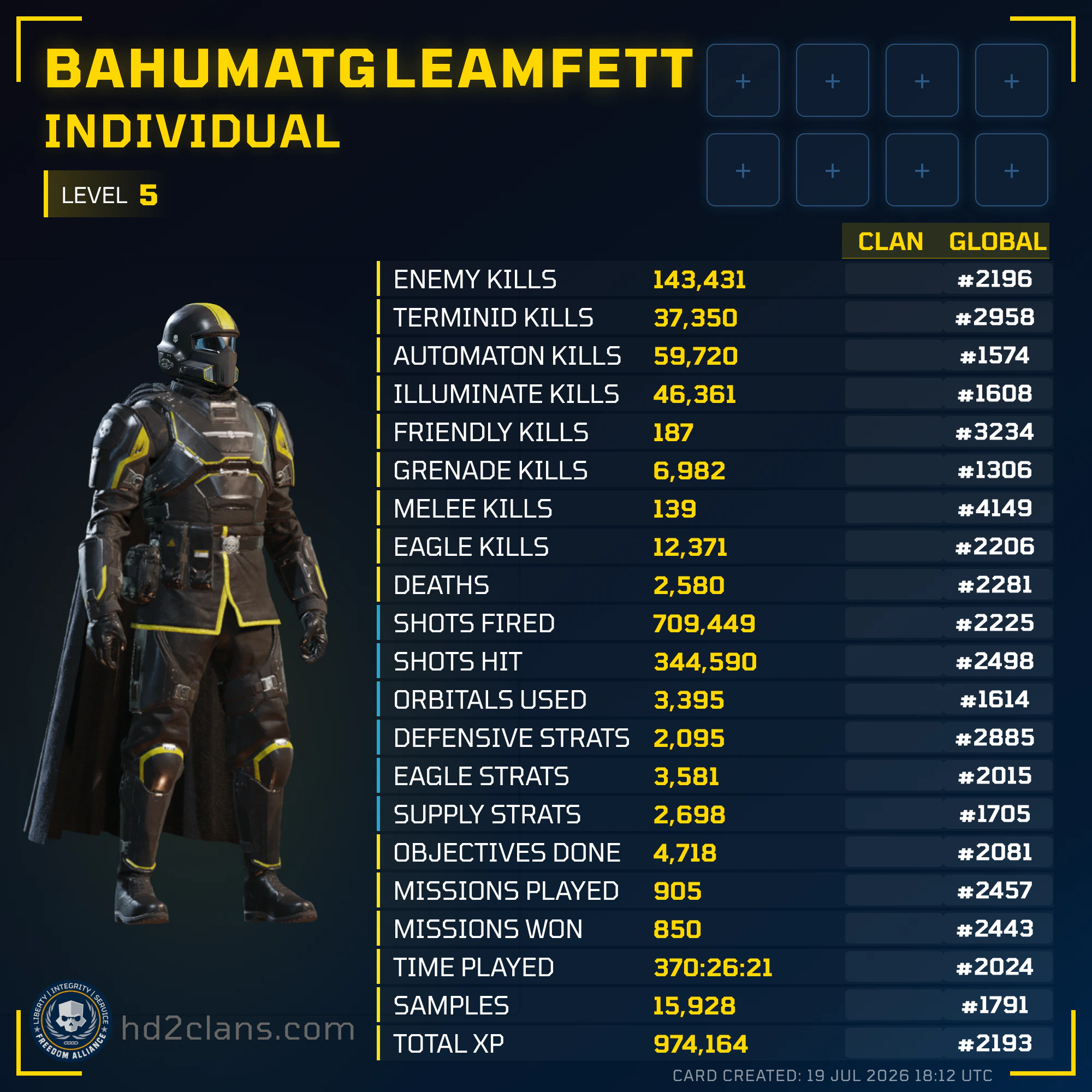 Player Card