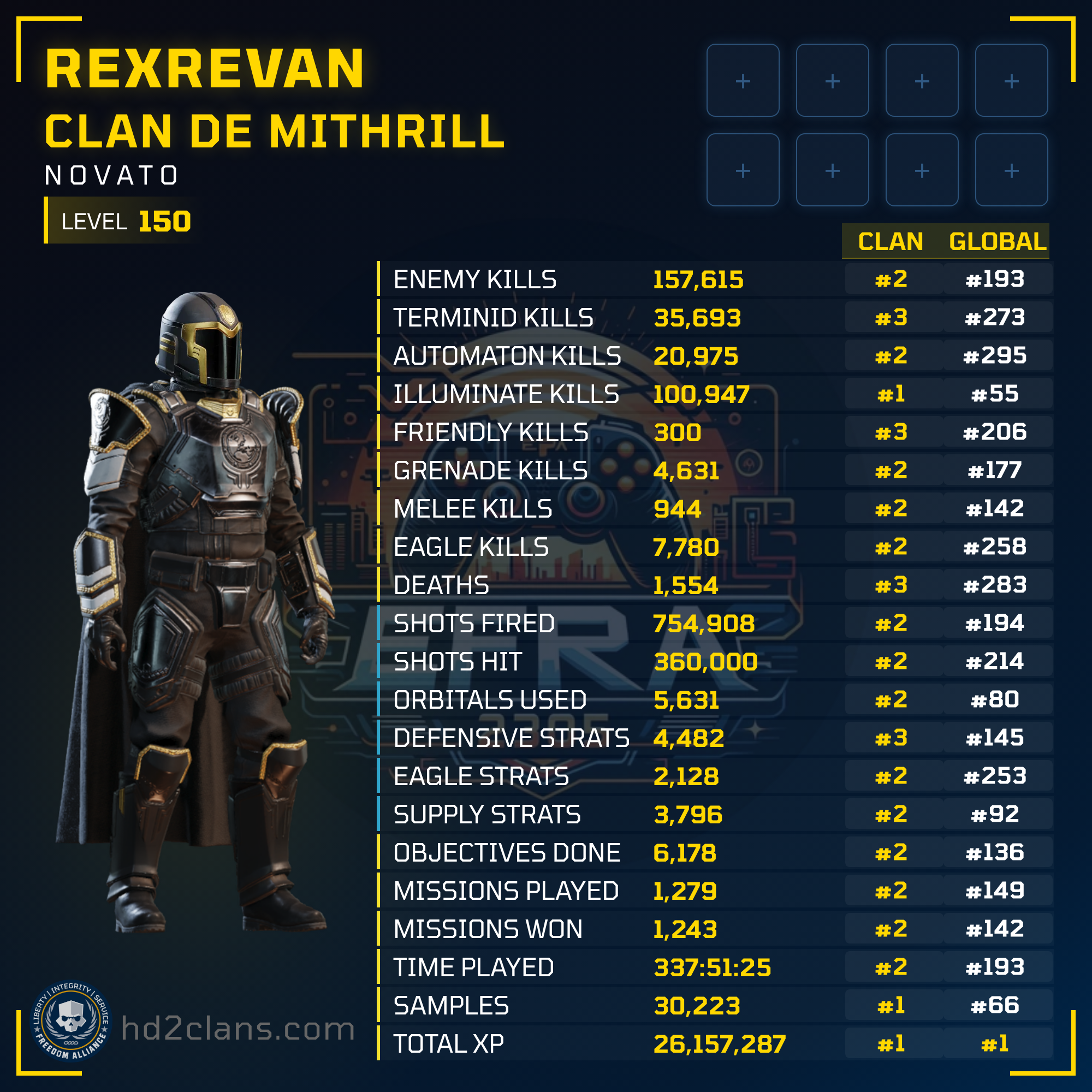 Player Card