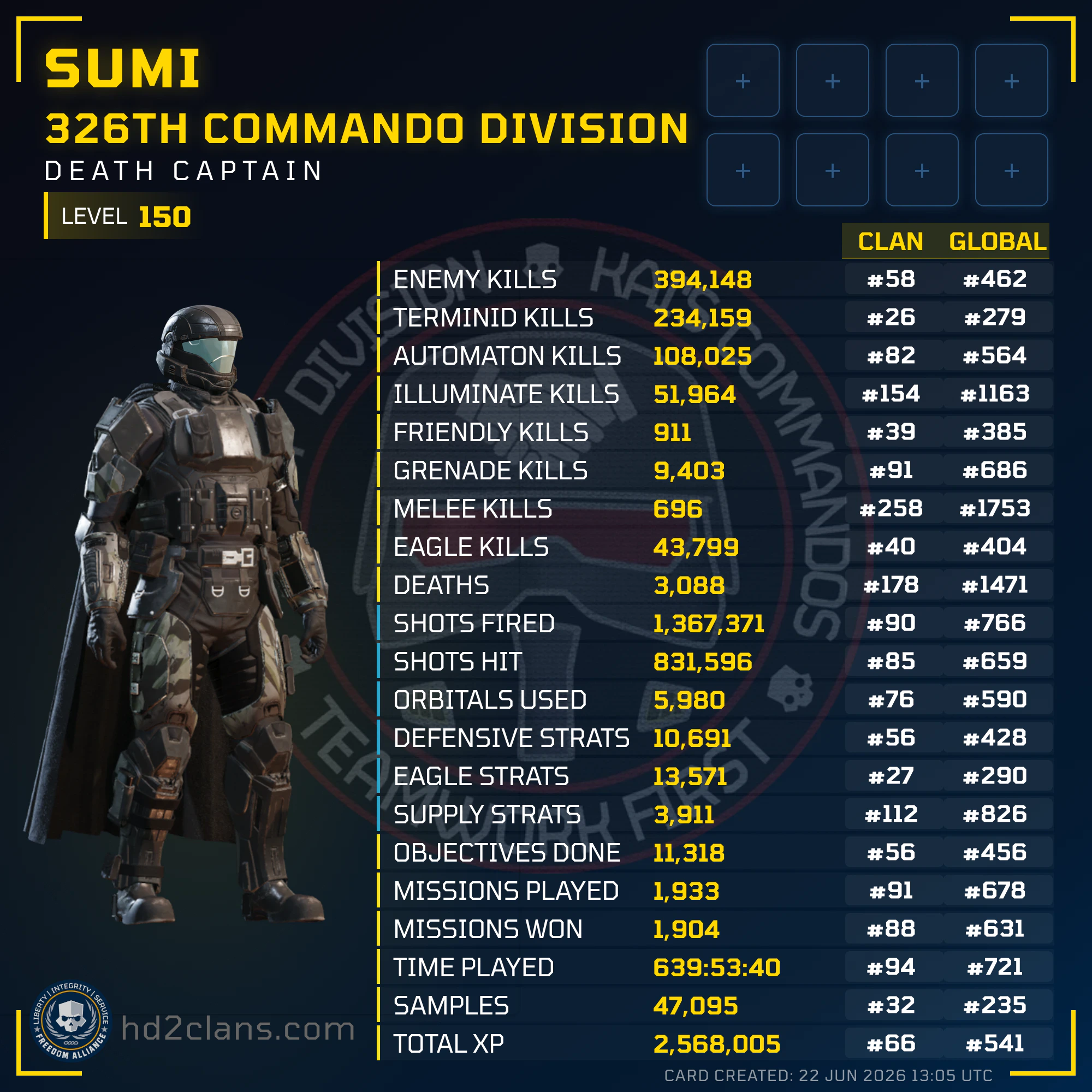 Player Card