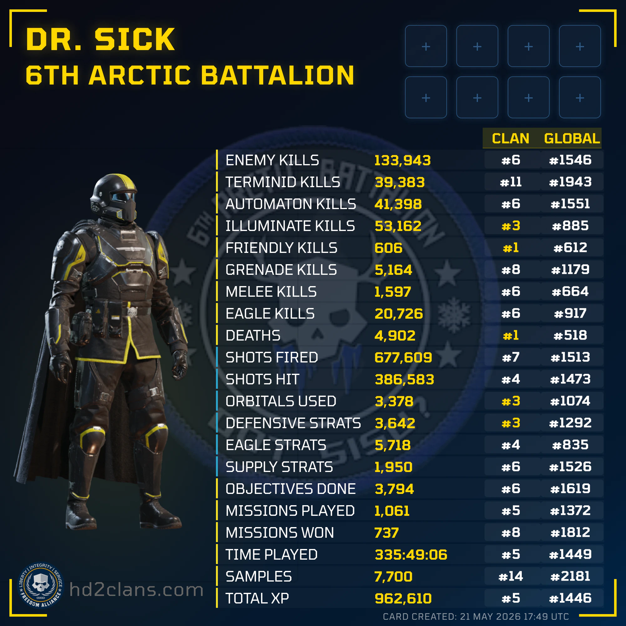 Player Card