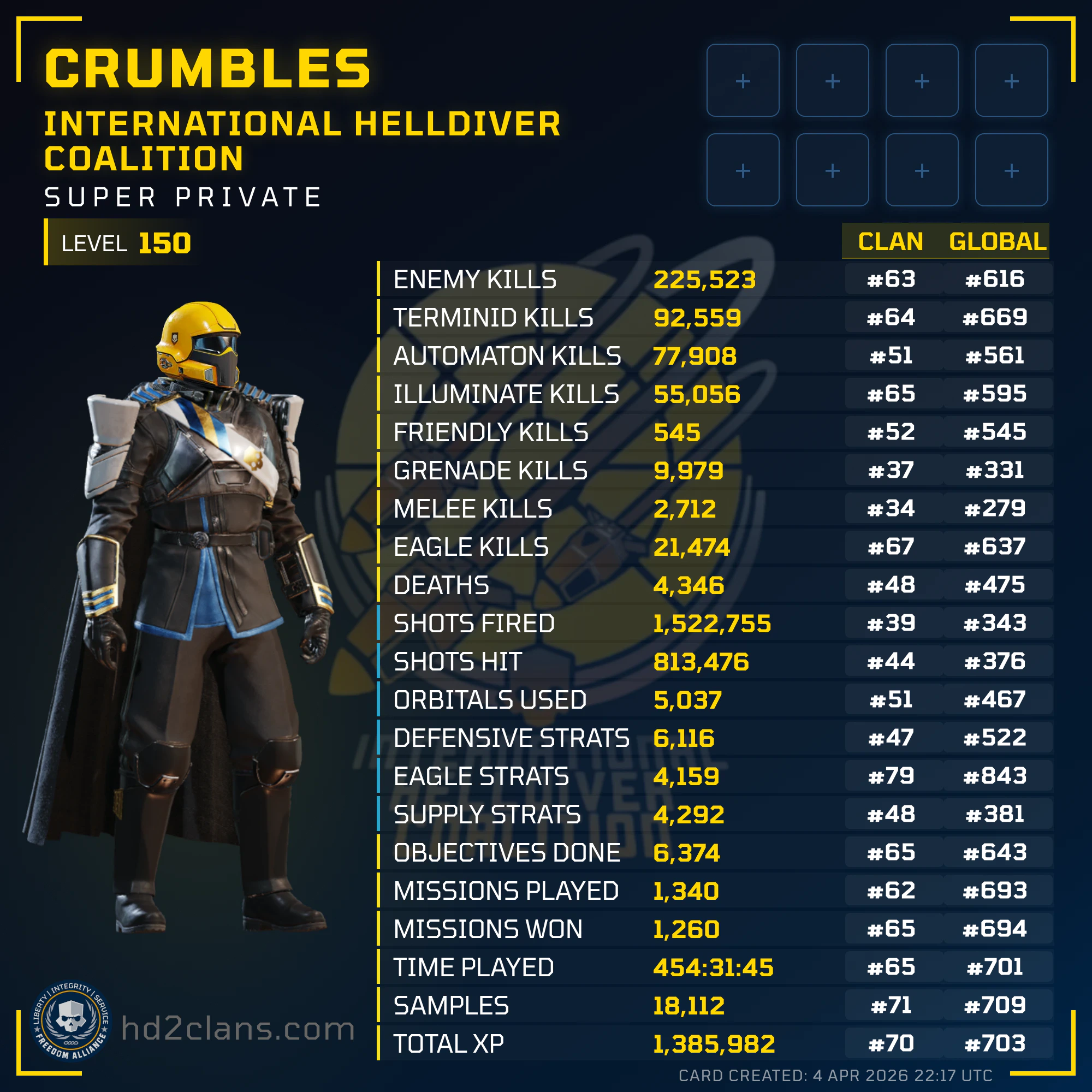 Player Card