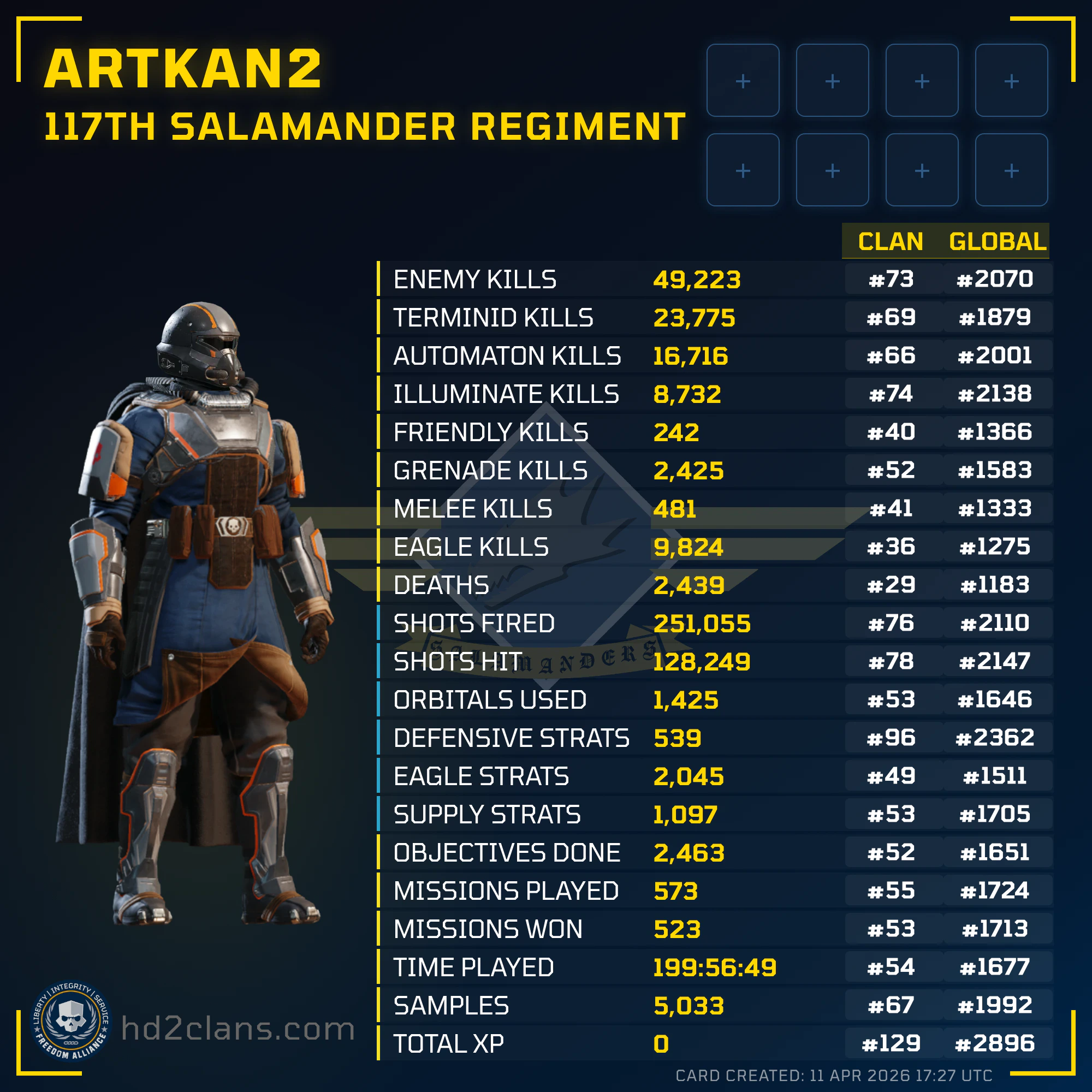 Player Card