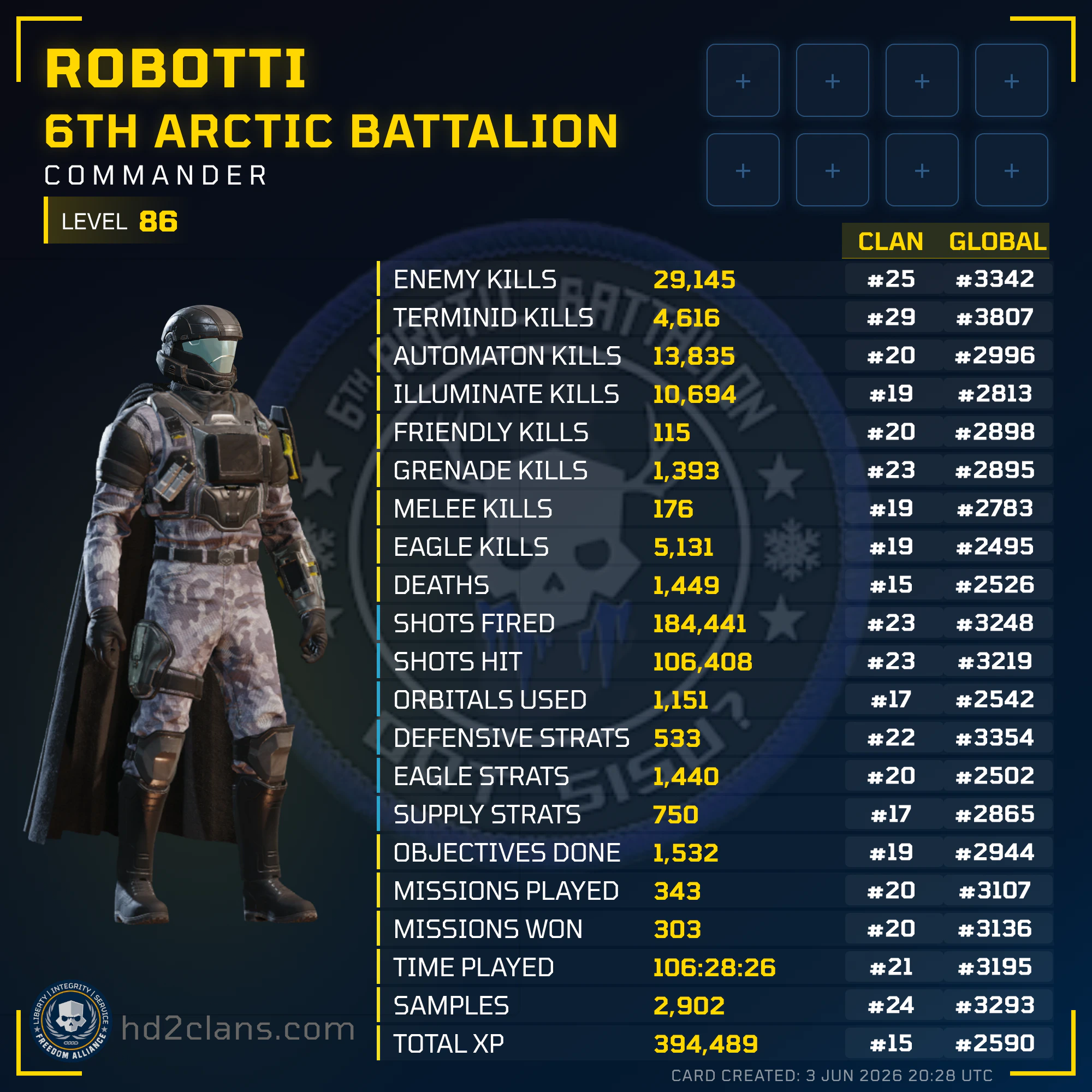 Player Card
