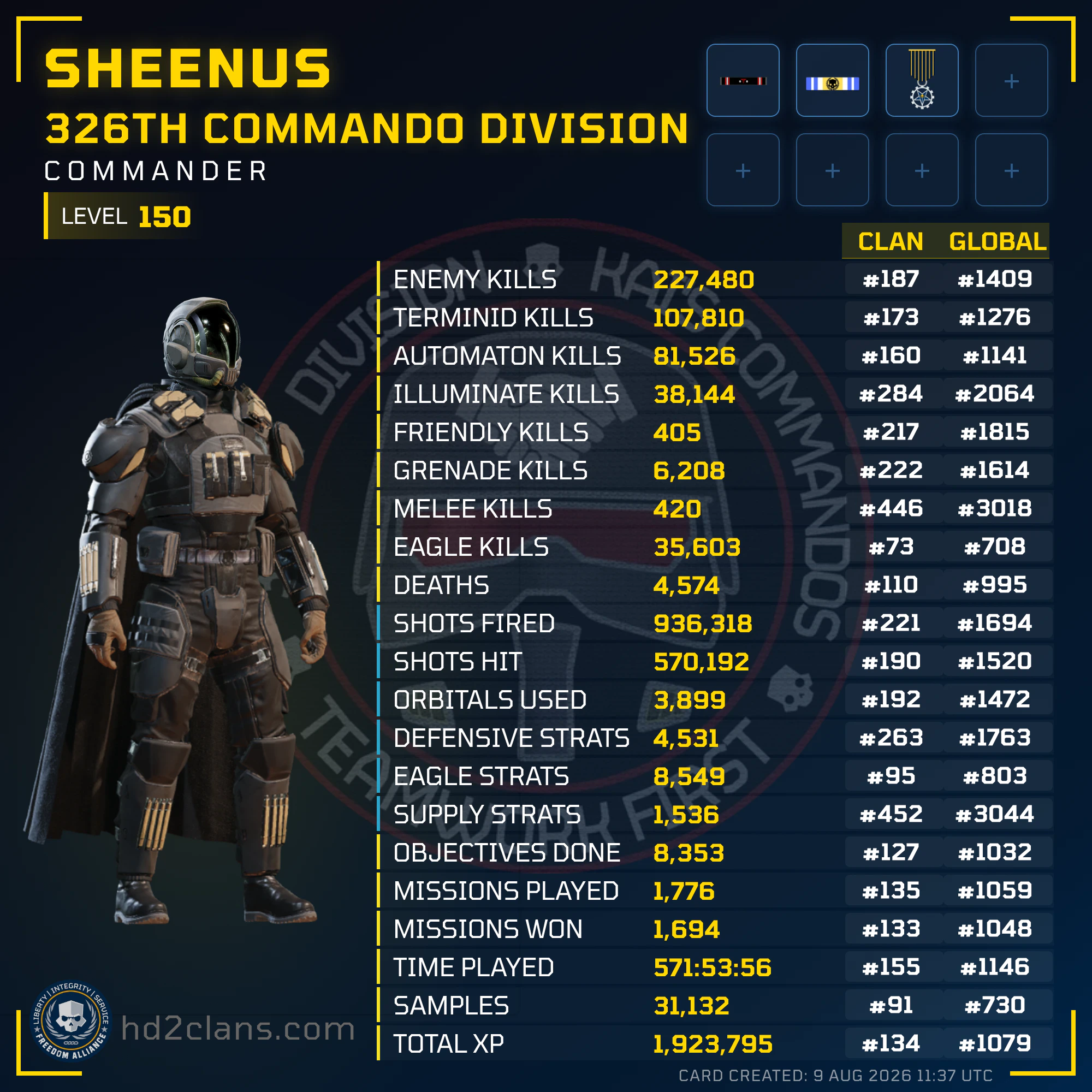 Player Card