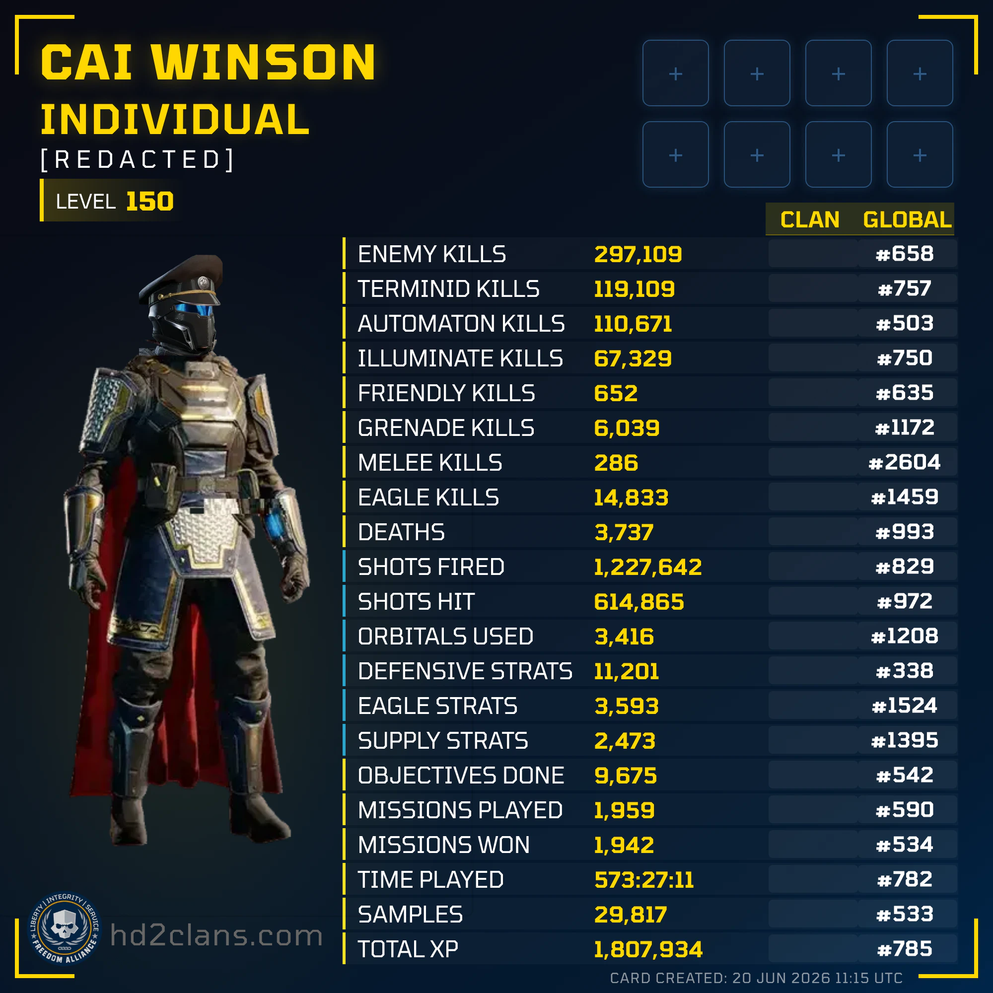 Player Card