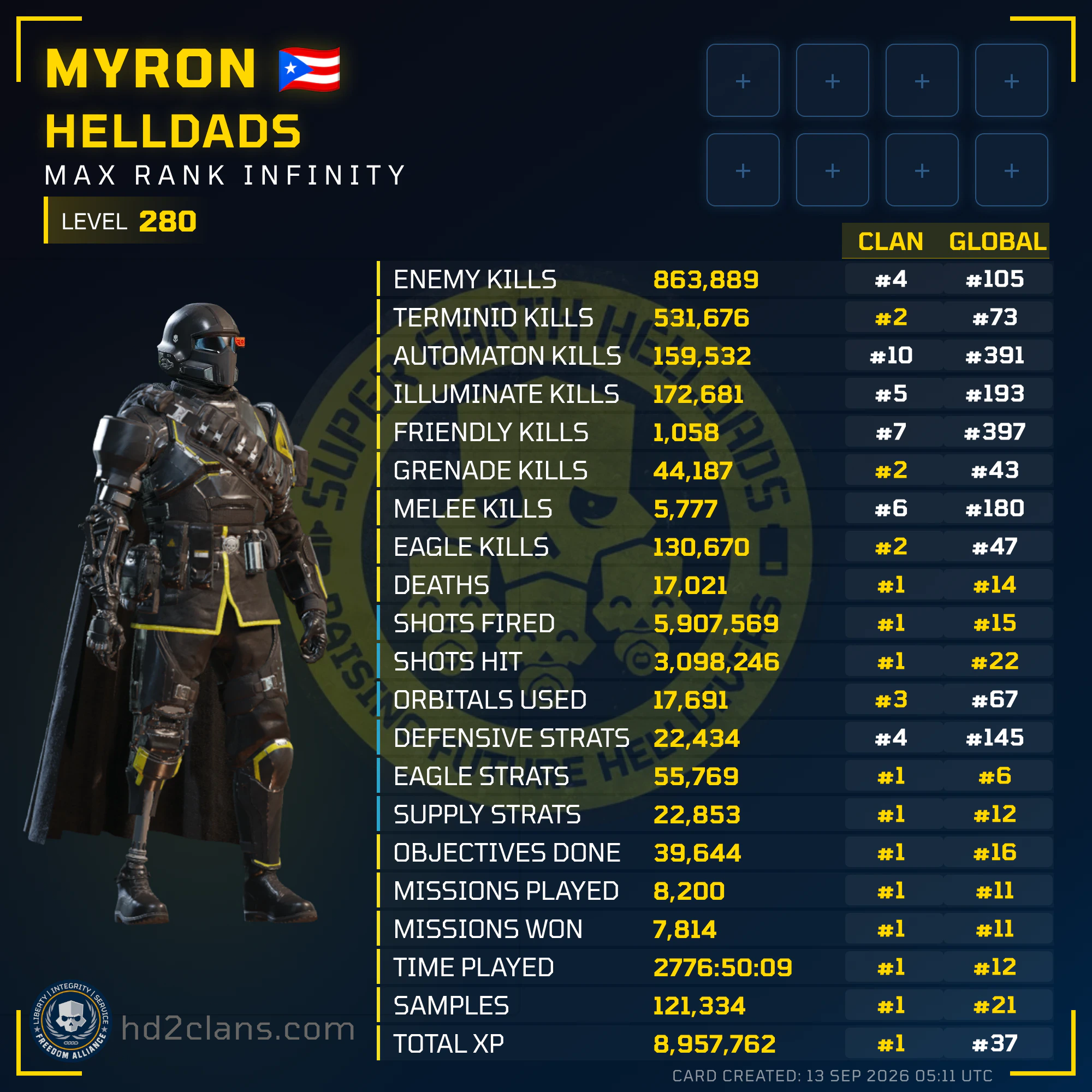 Player Card