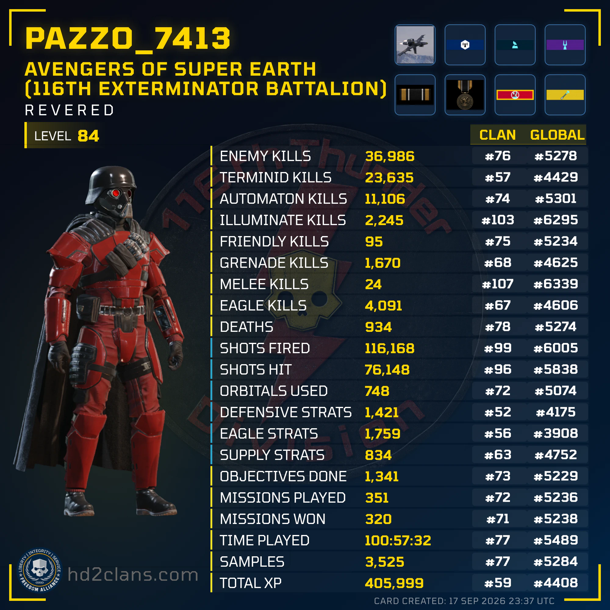 Player Card