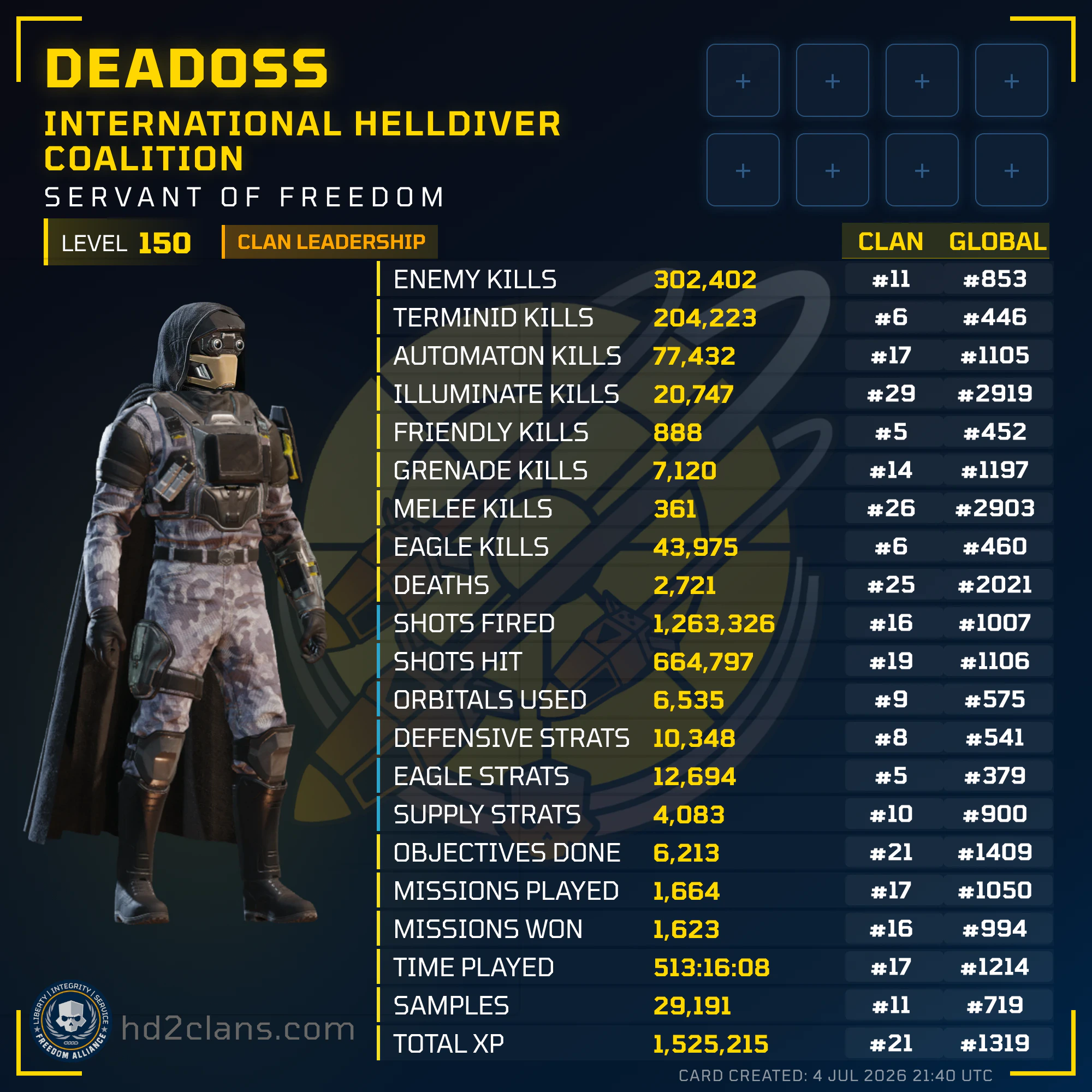 Player Card