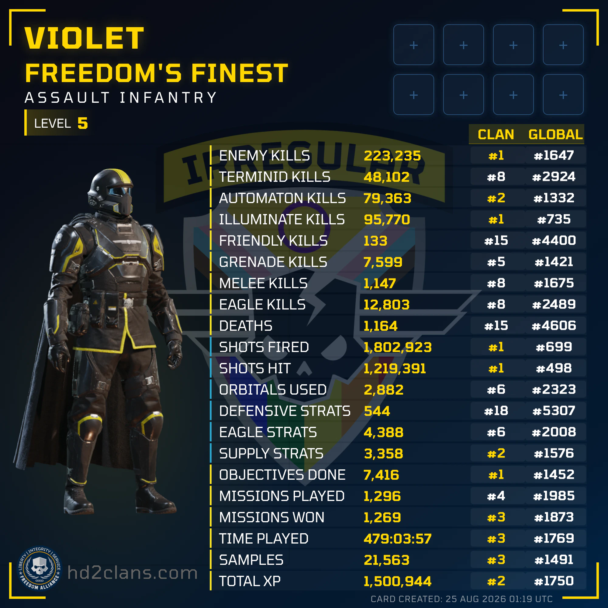 Player Card