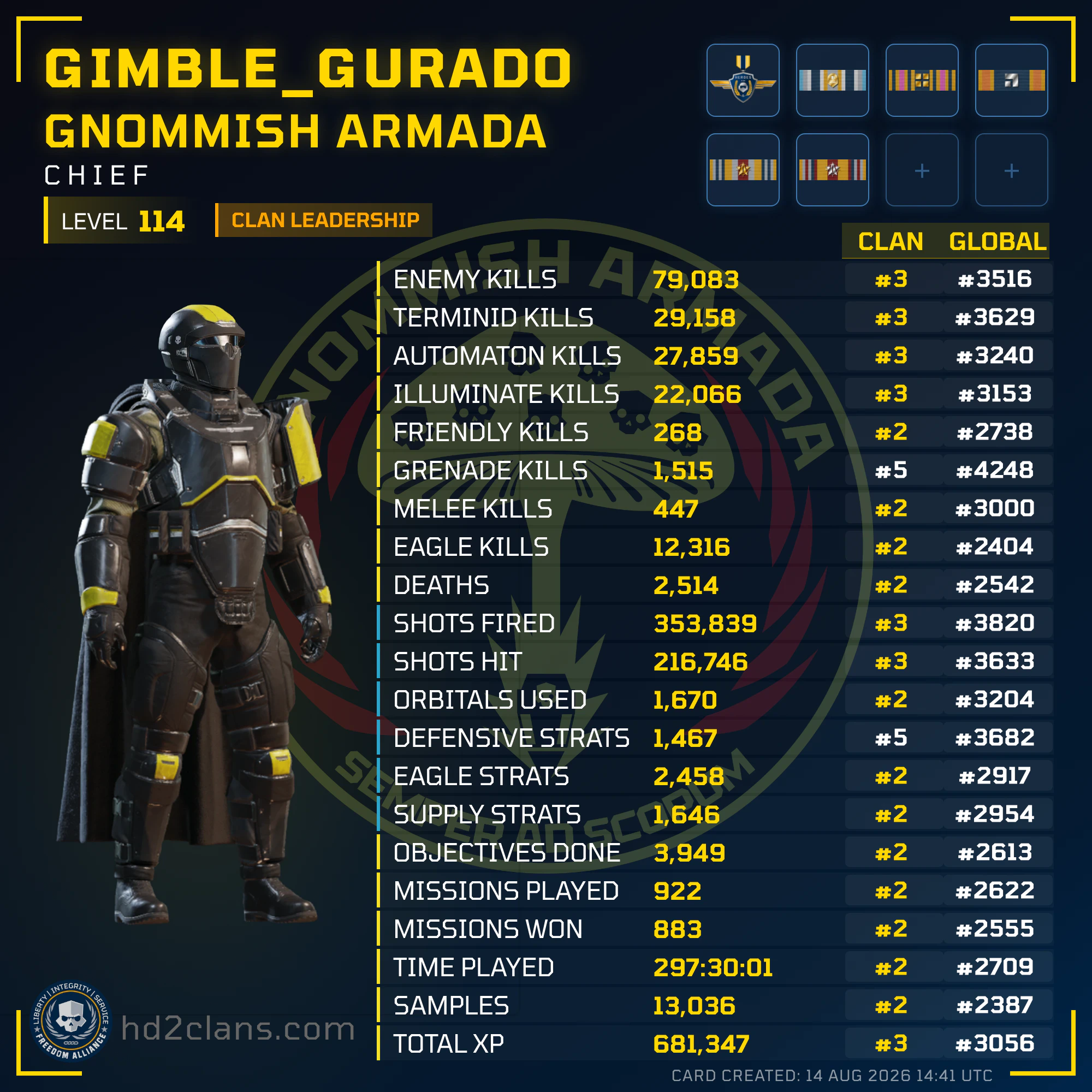 Player Card