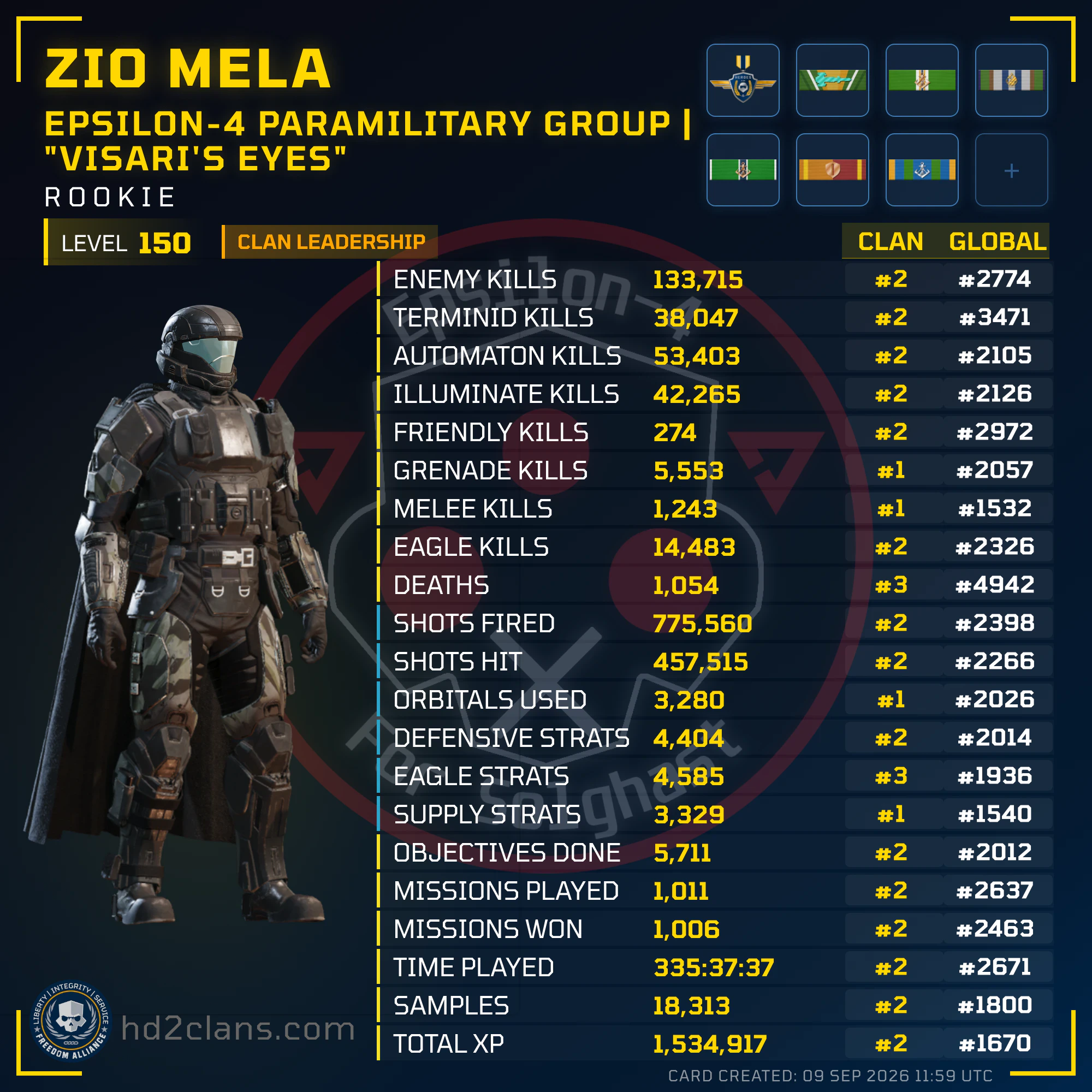 Player Card