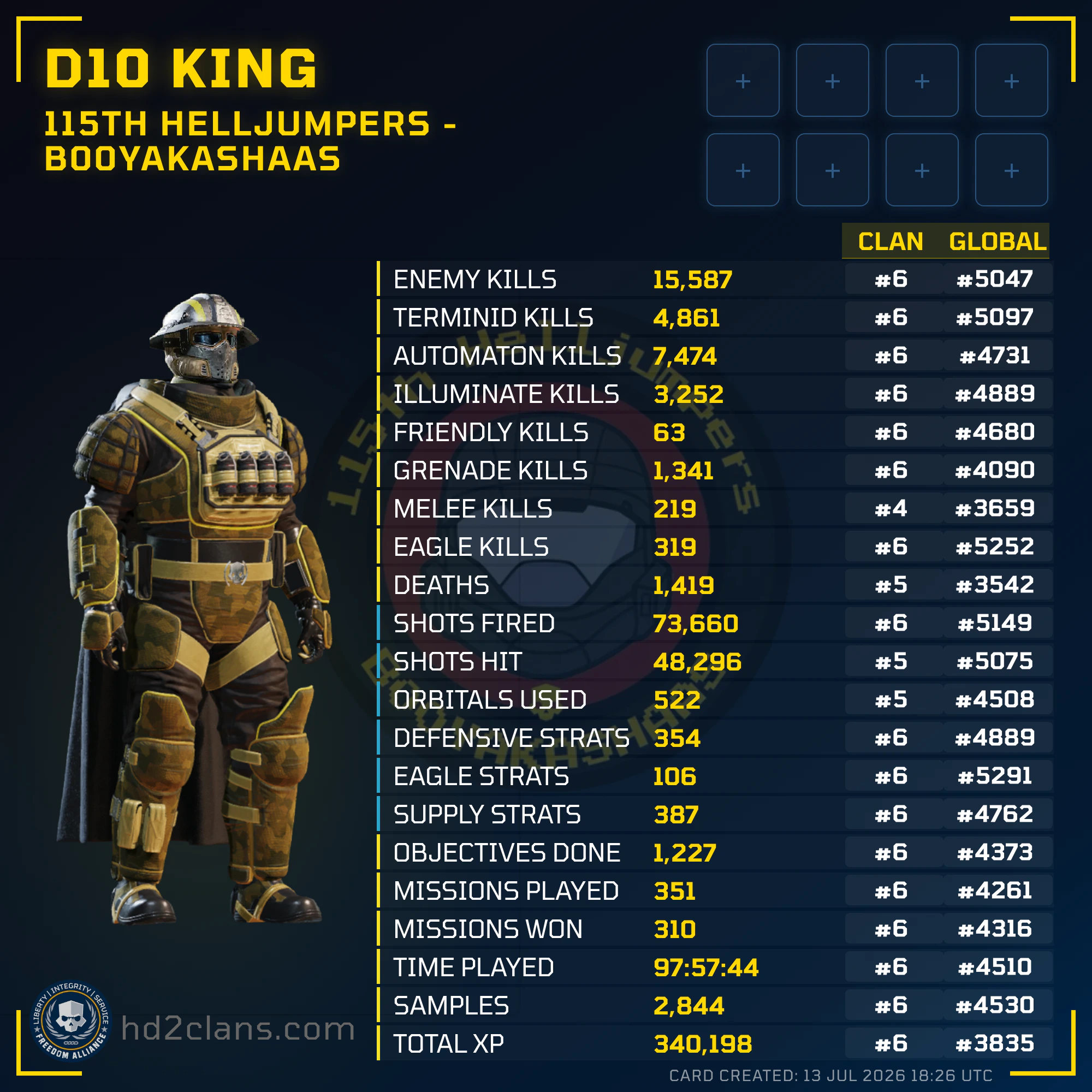 Player Card