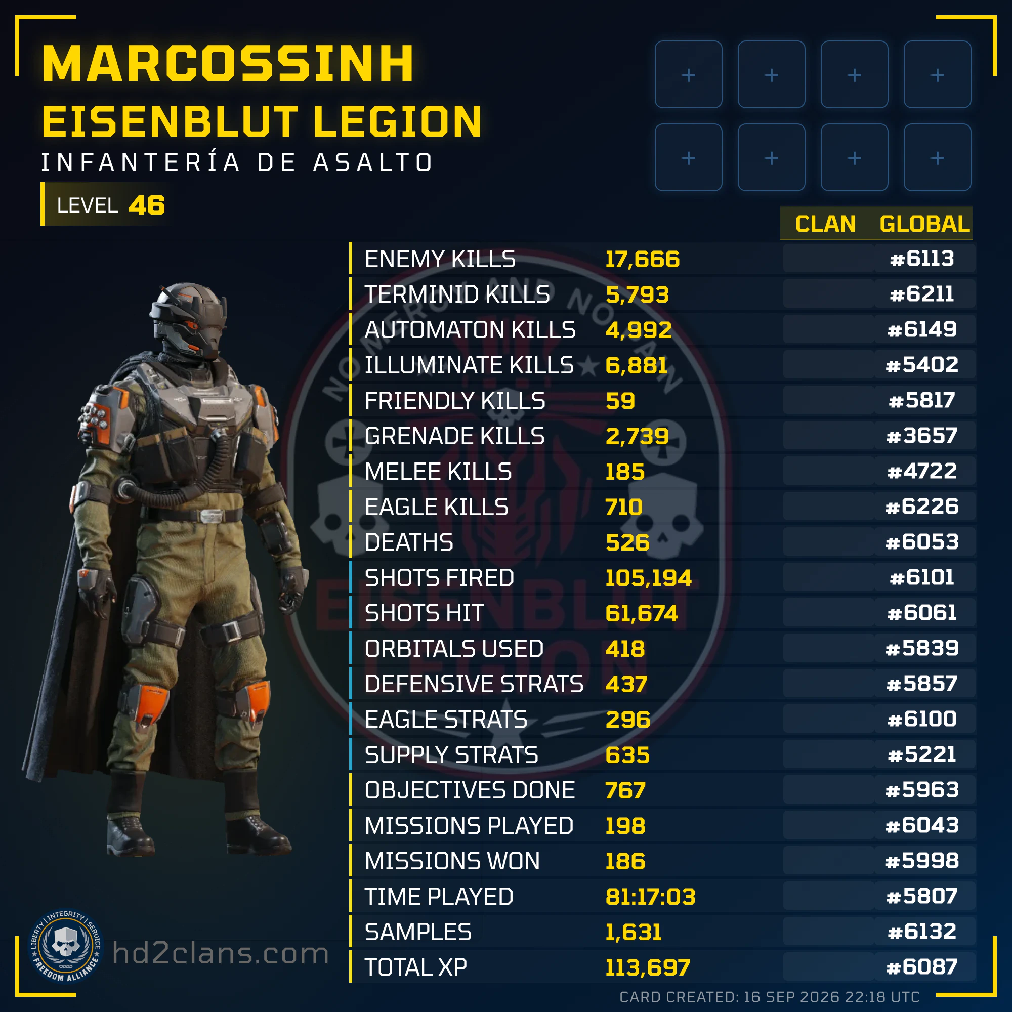 Player Card