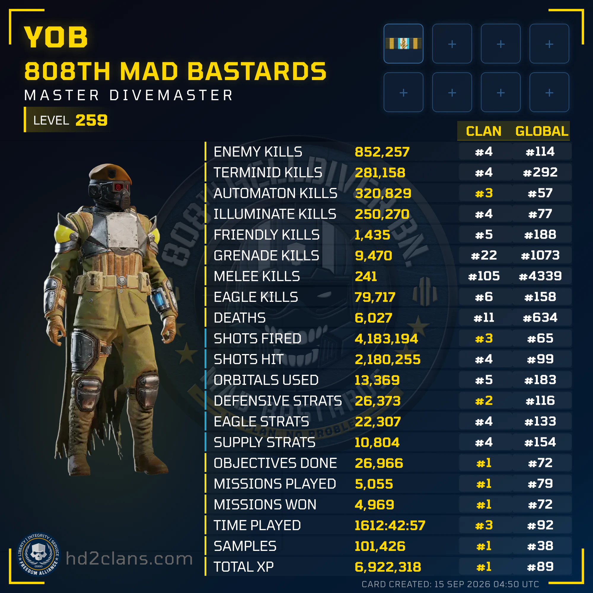 Player Card