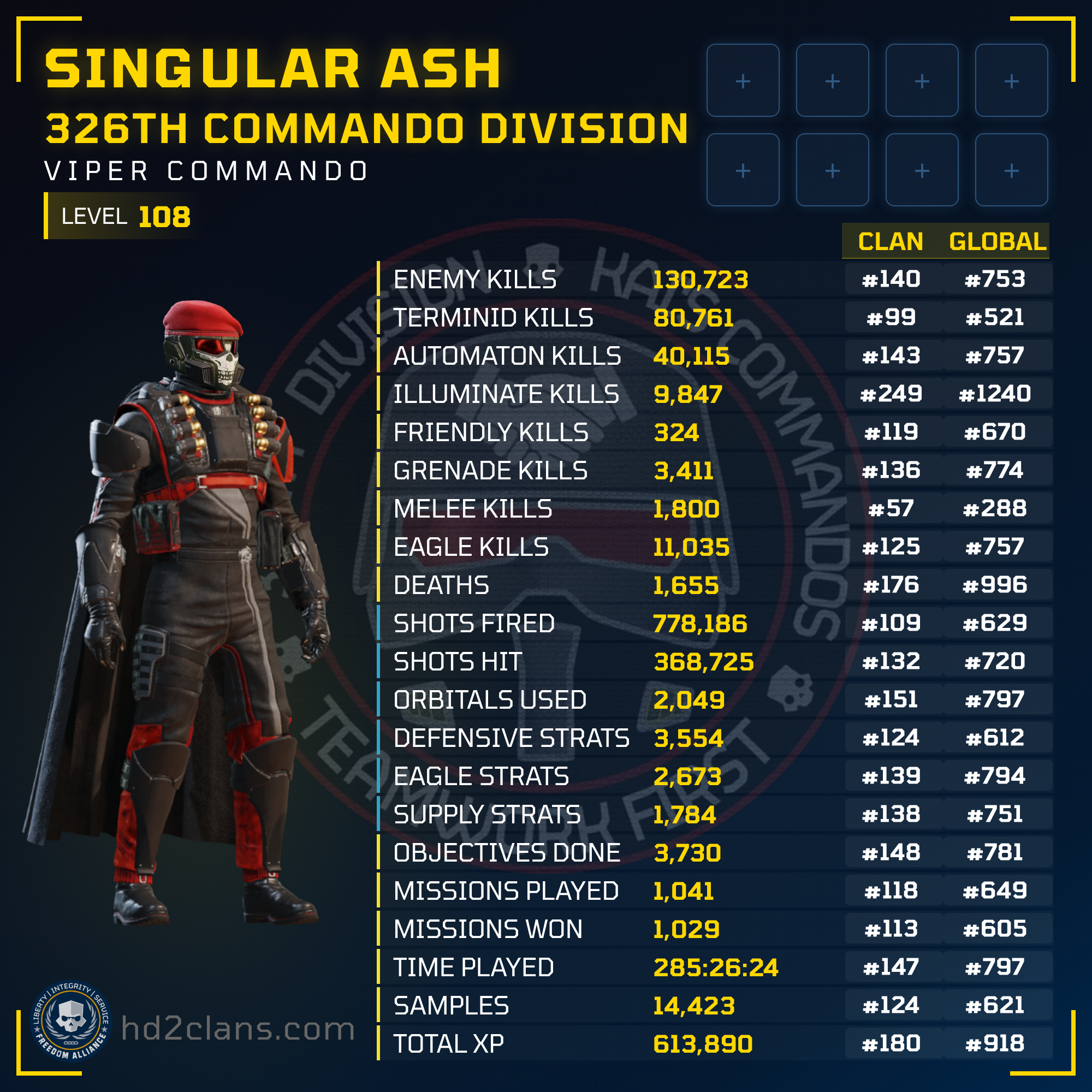 Player Card