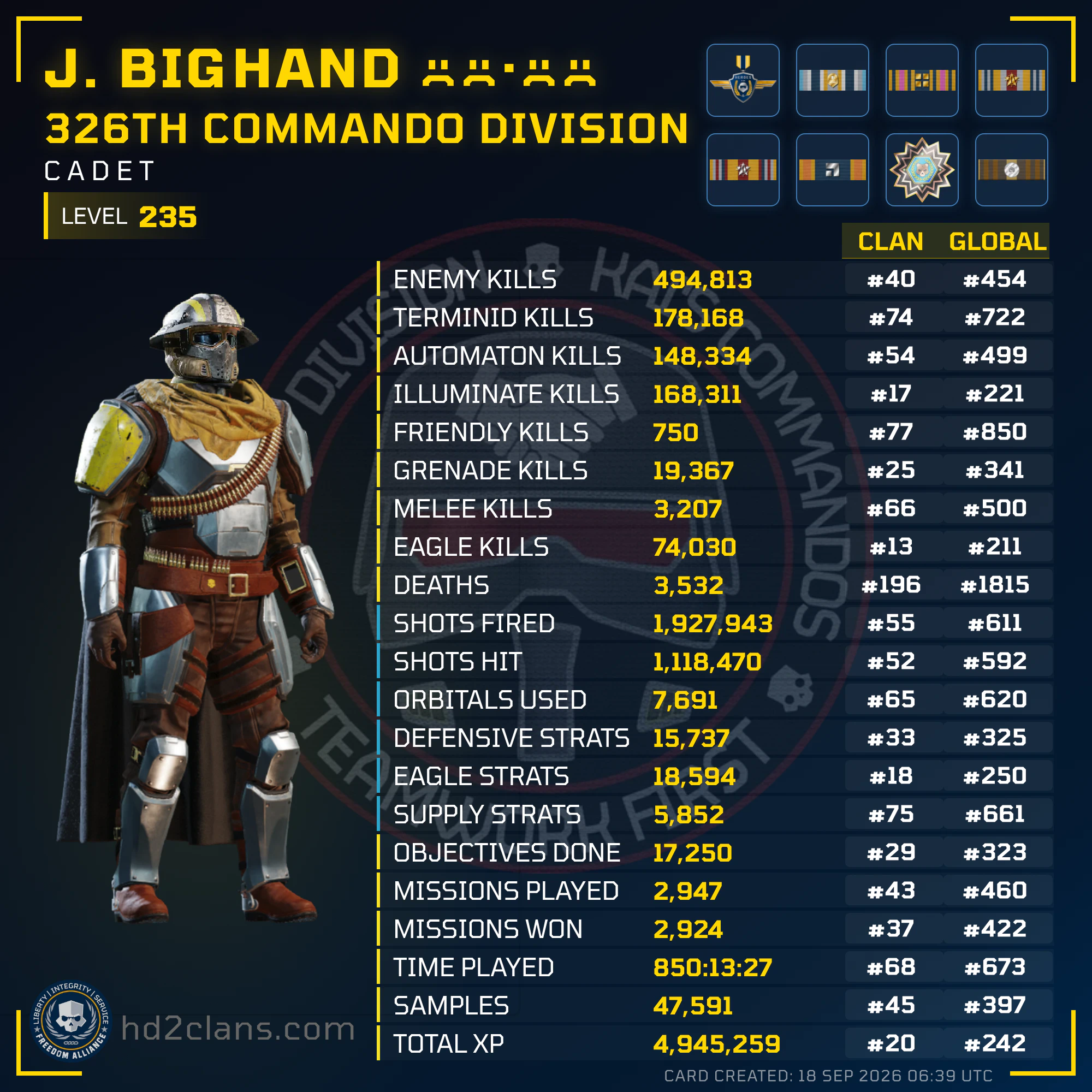 Player Card