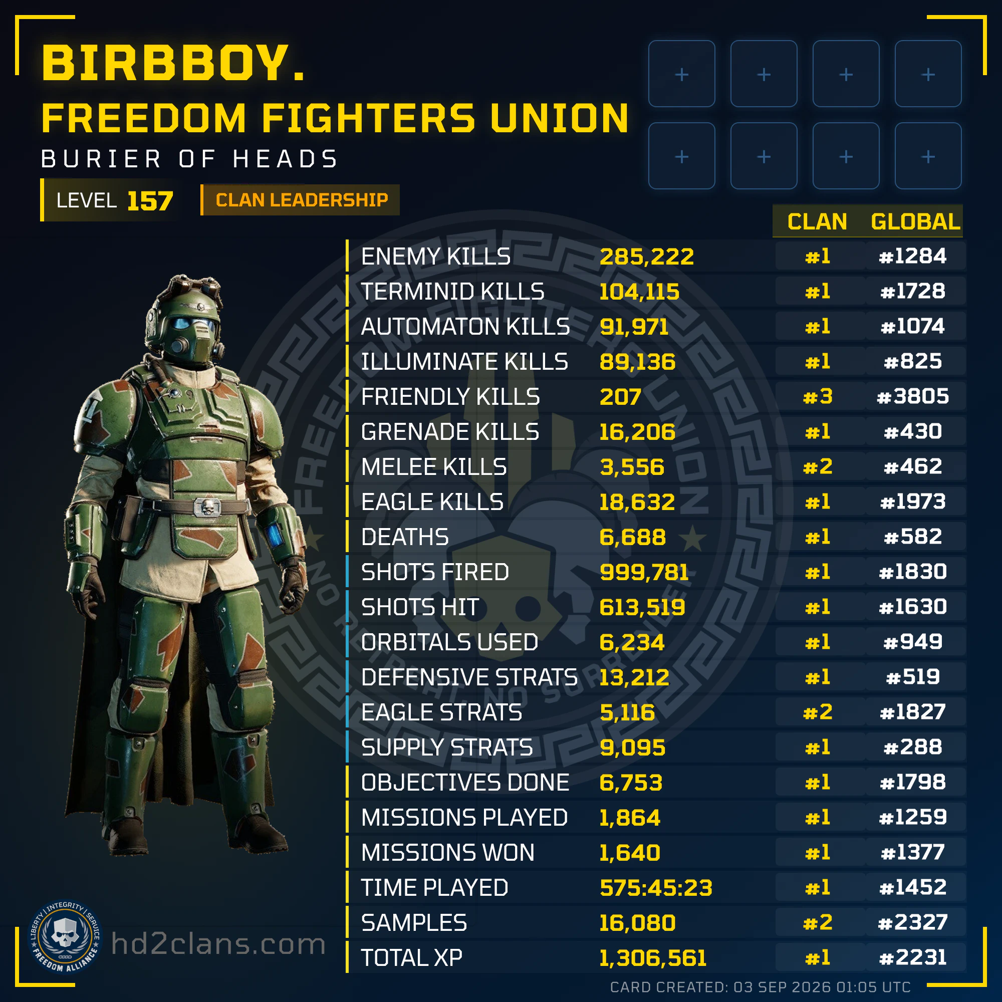 Player Card