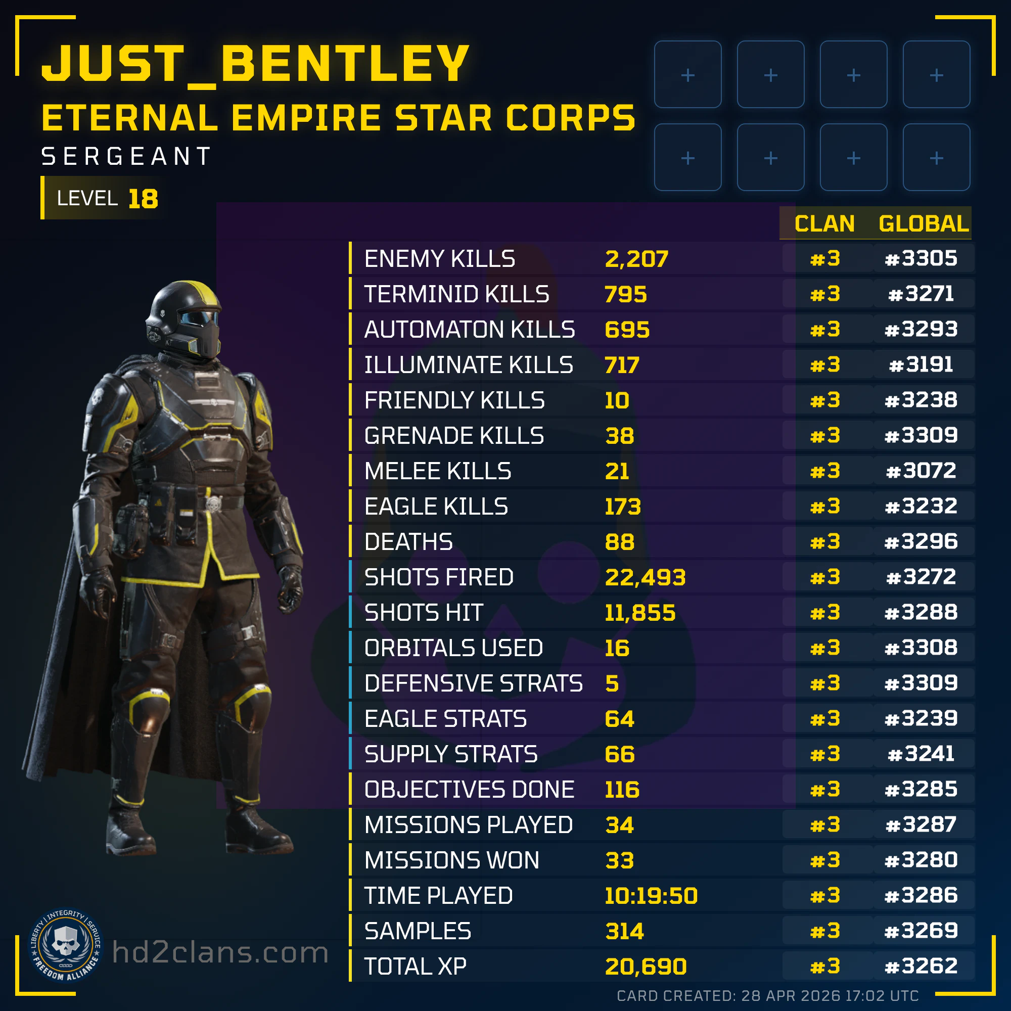 Player Card