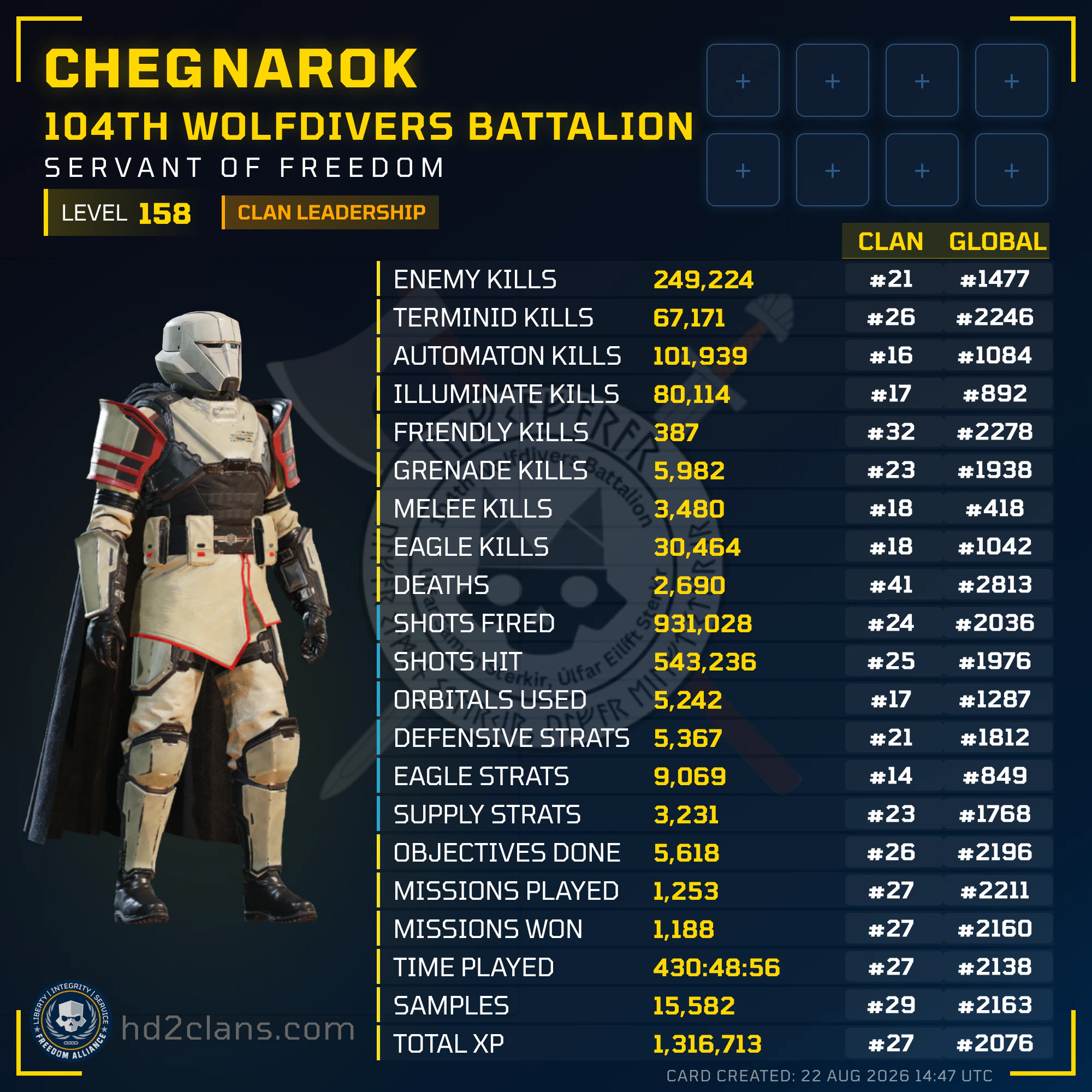 Player Card