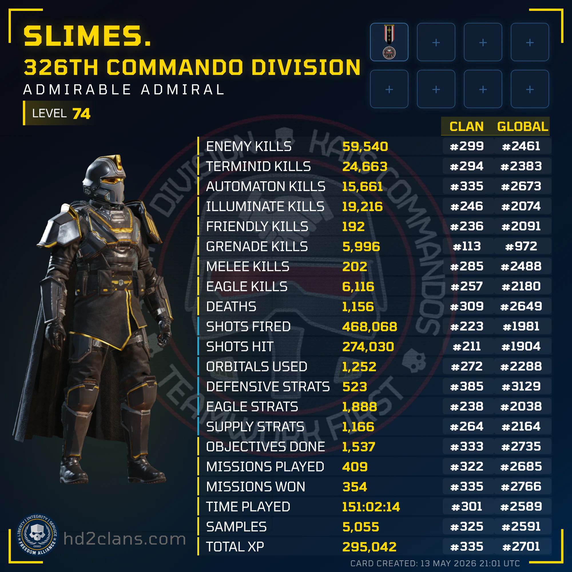 Player Card