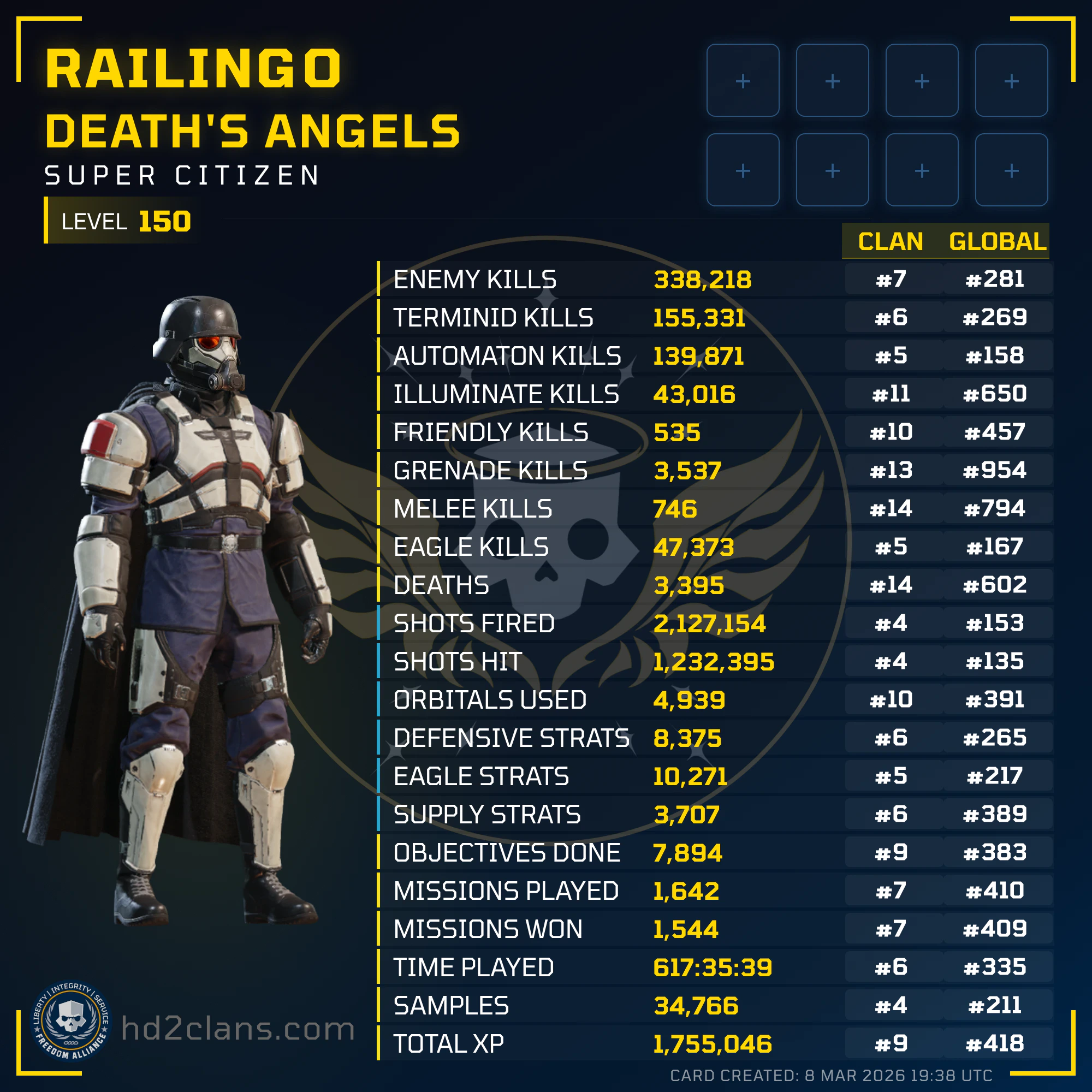 Player Card