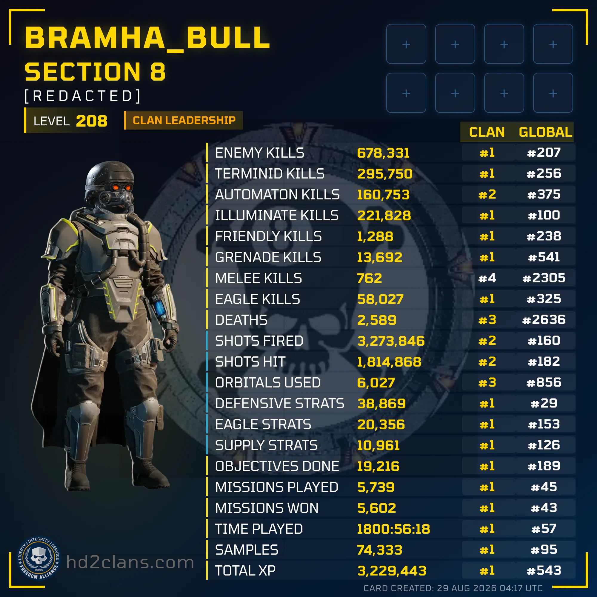 Player Card