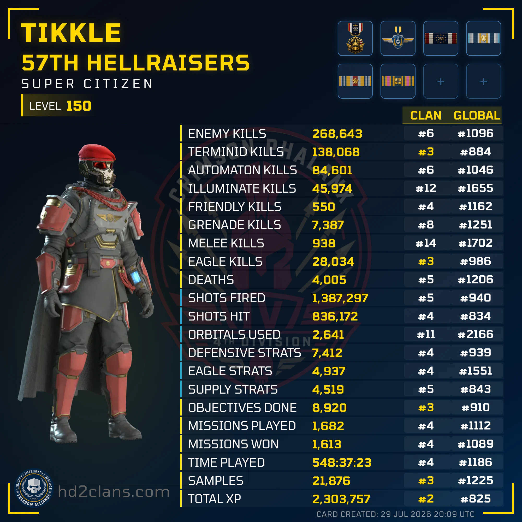 Player Card