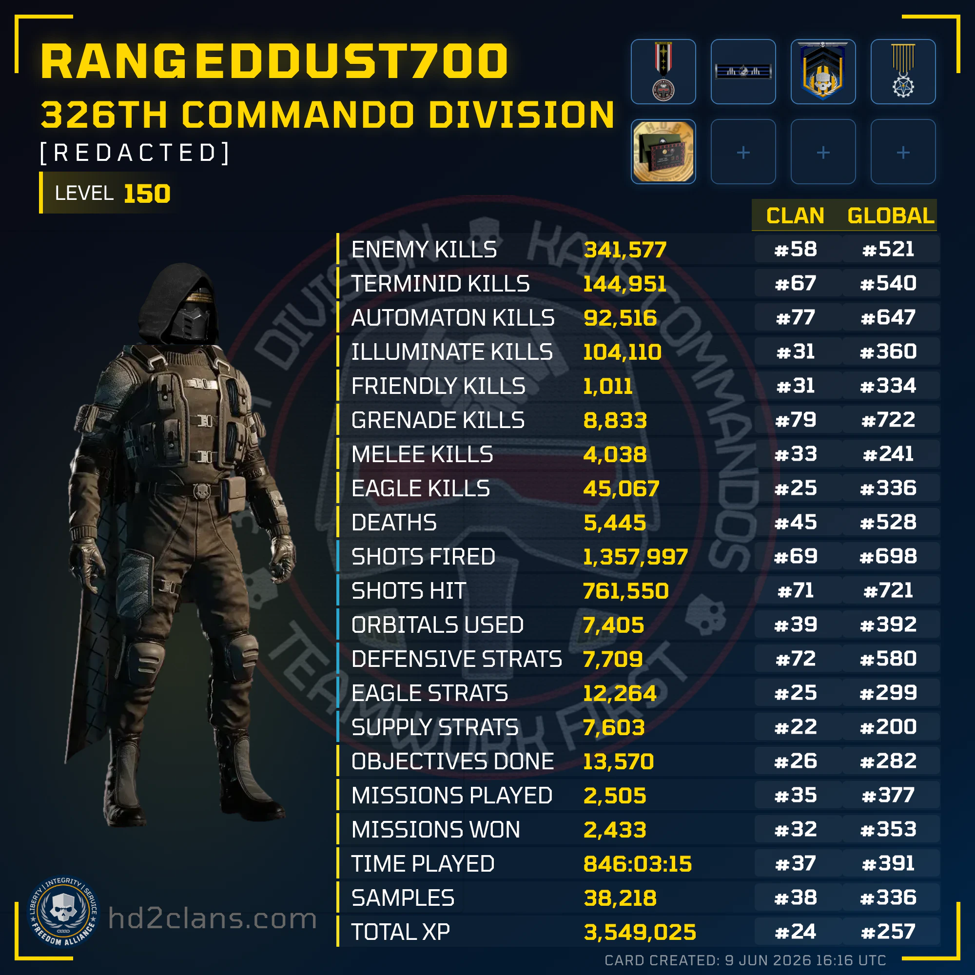 Player Card
