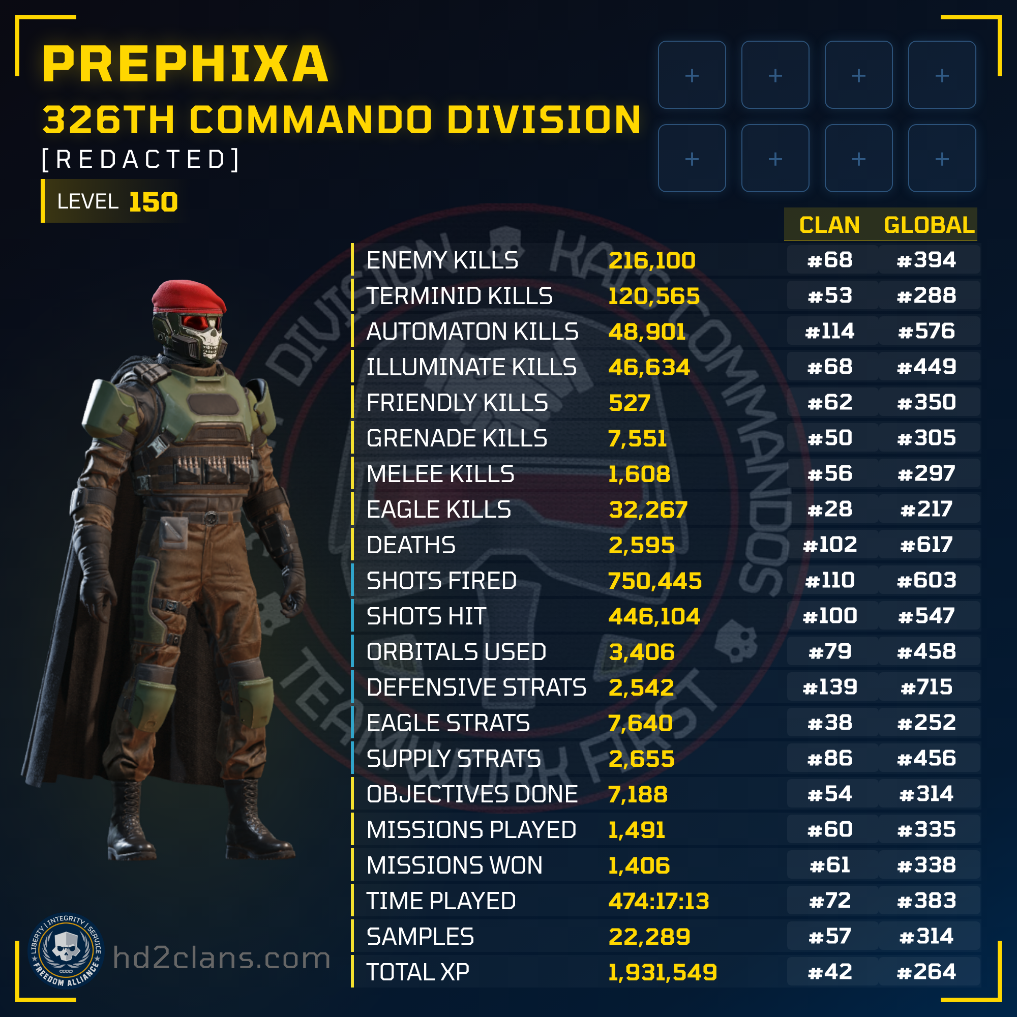 Player Card