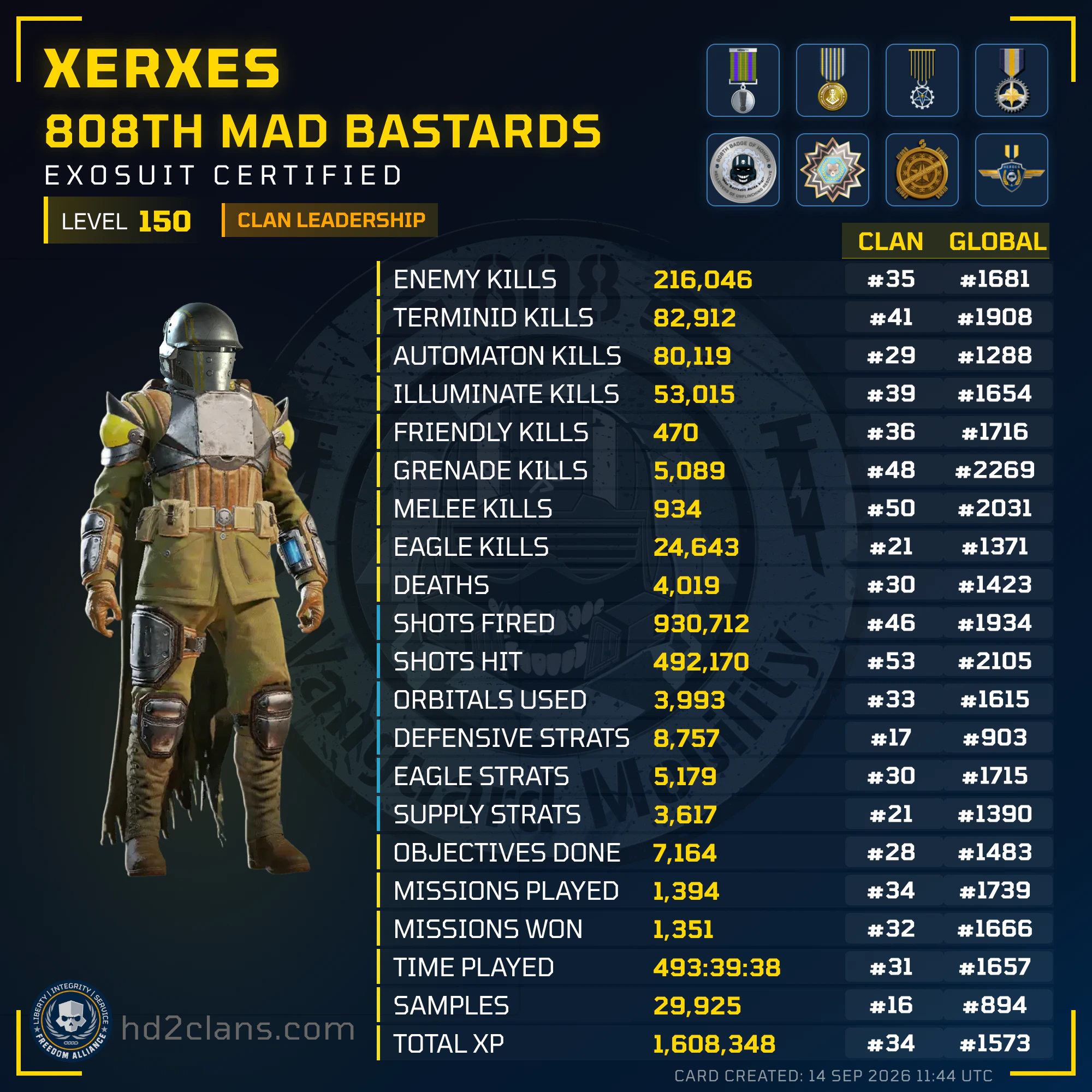 Player Card