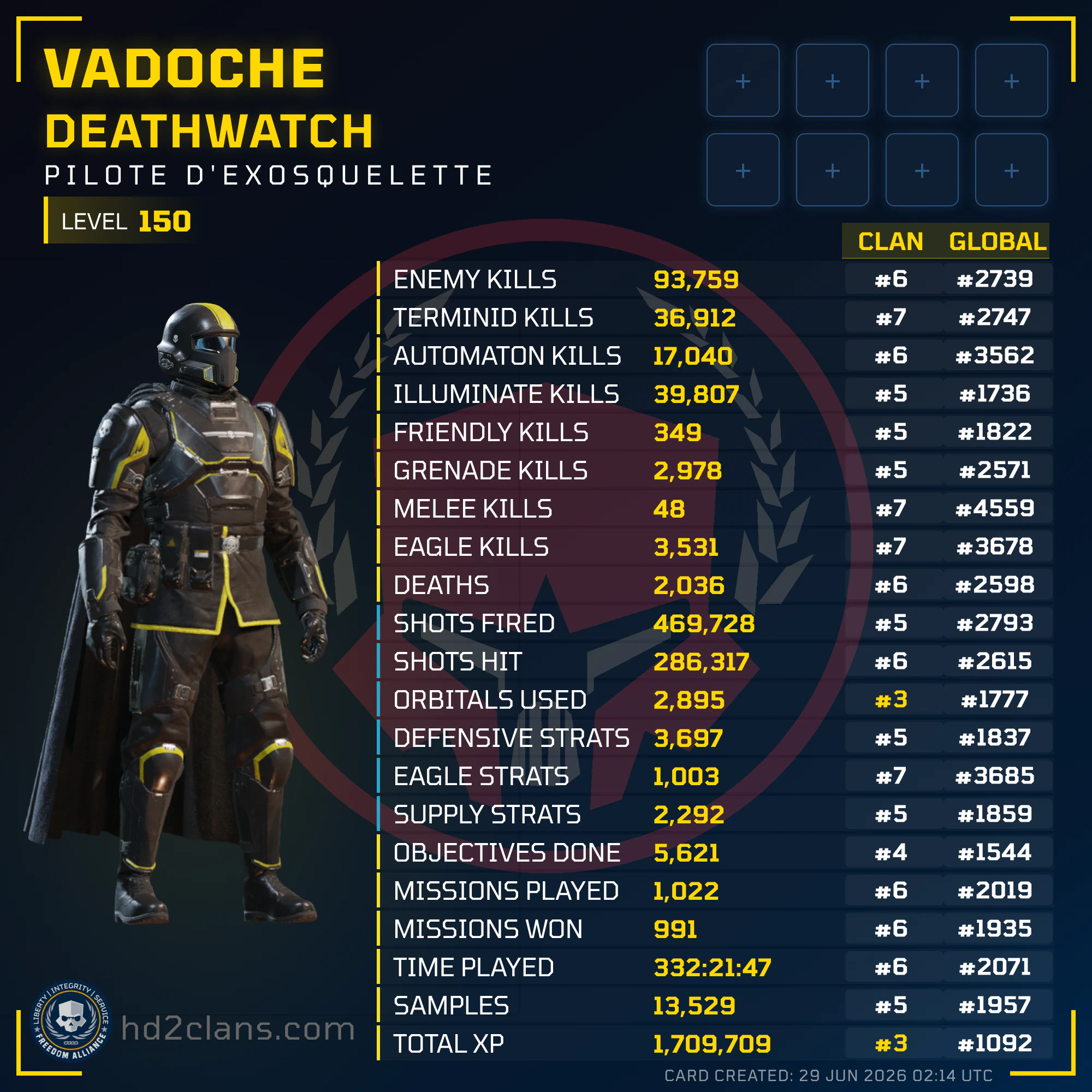 Player Card