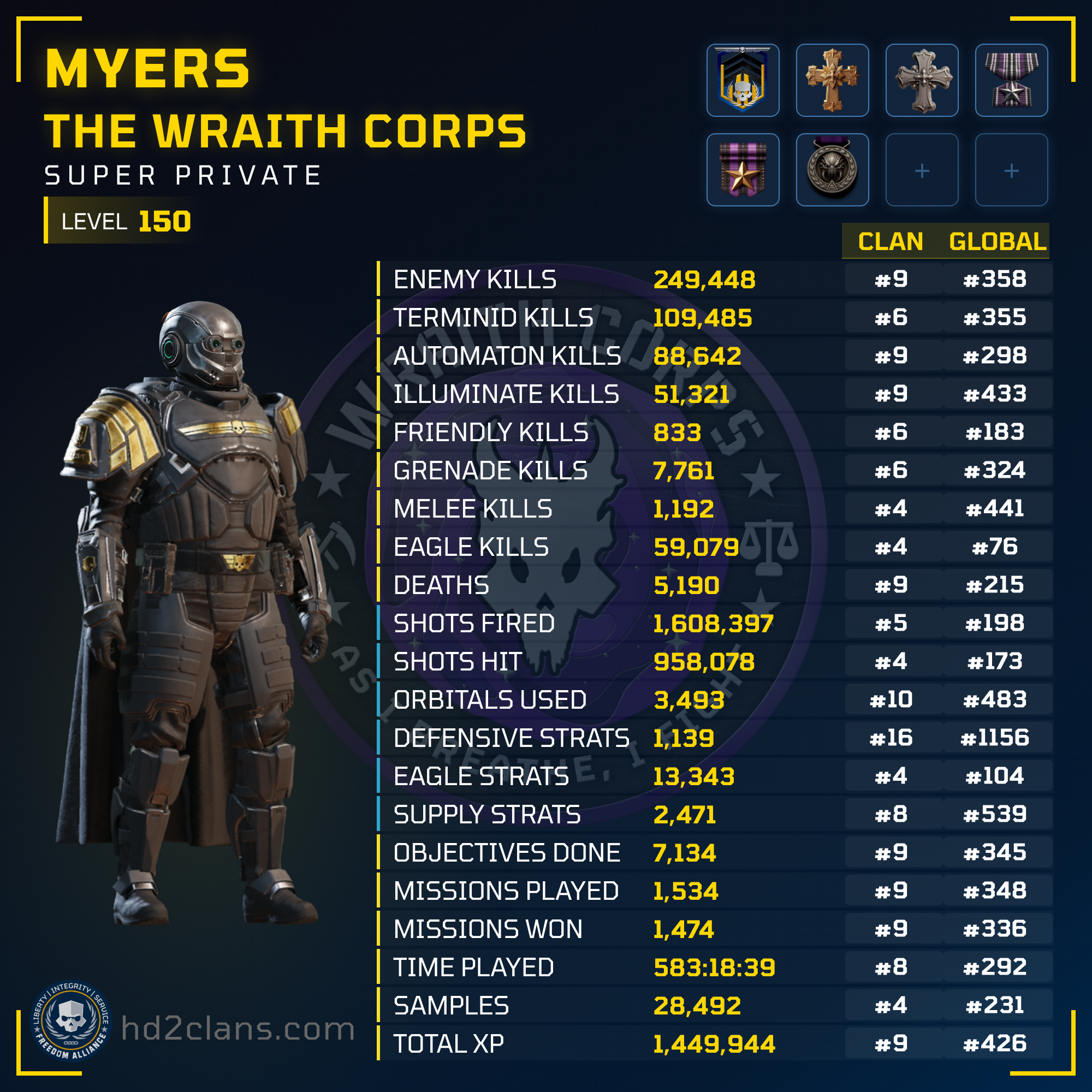 Player Card